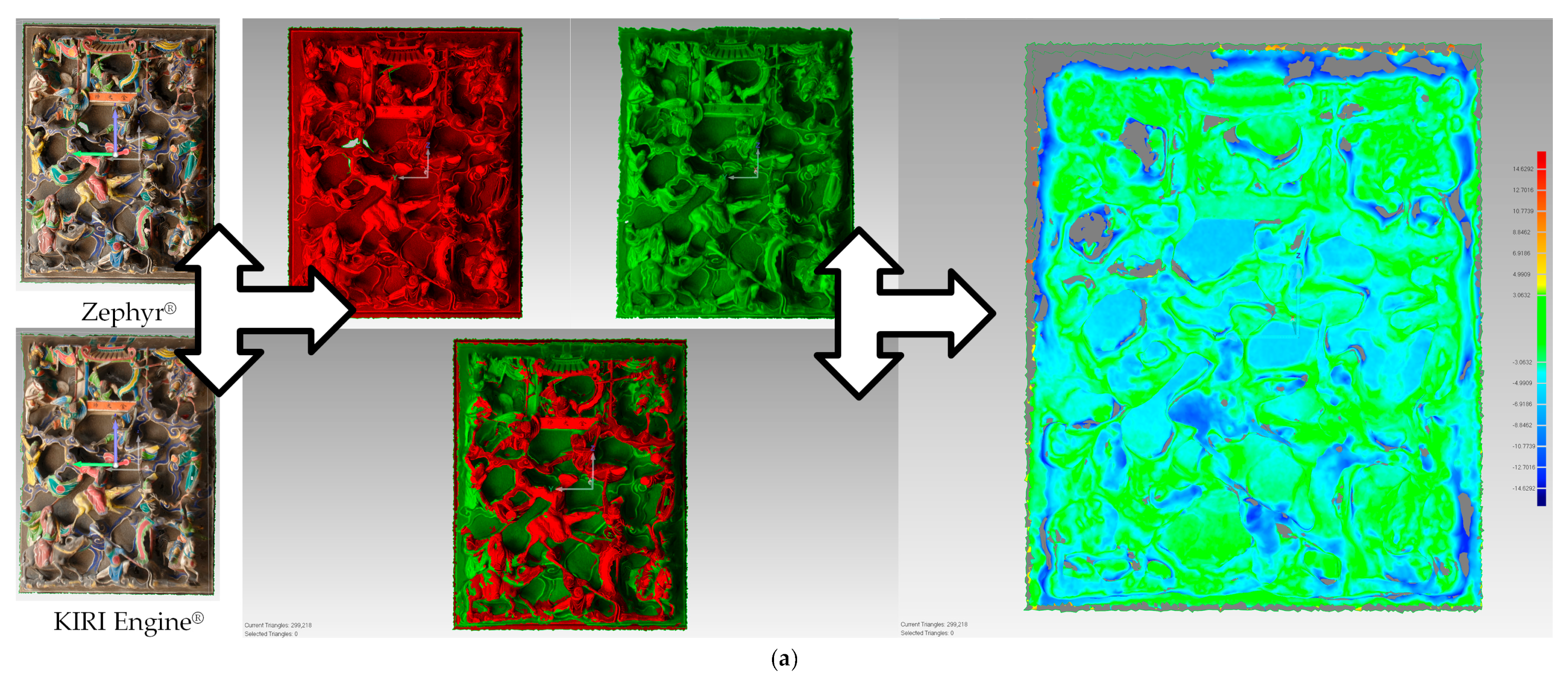 Technologies 13 00229 g009a