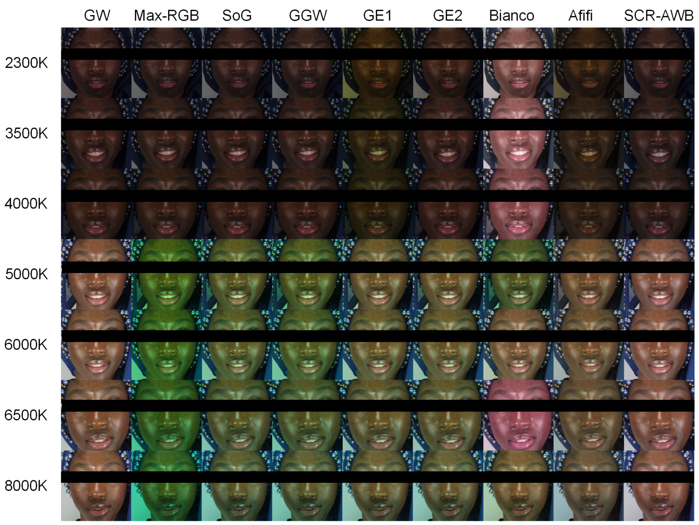 Technologies 13 00232 g007