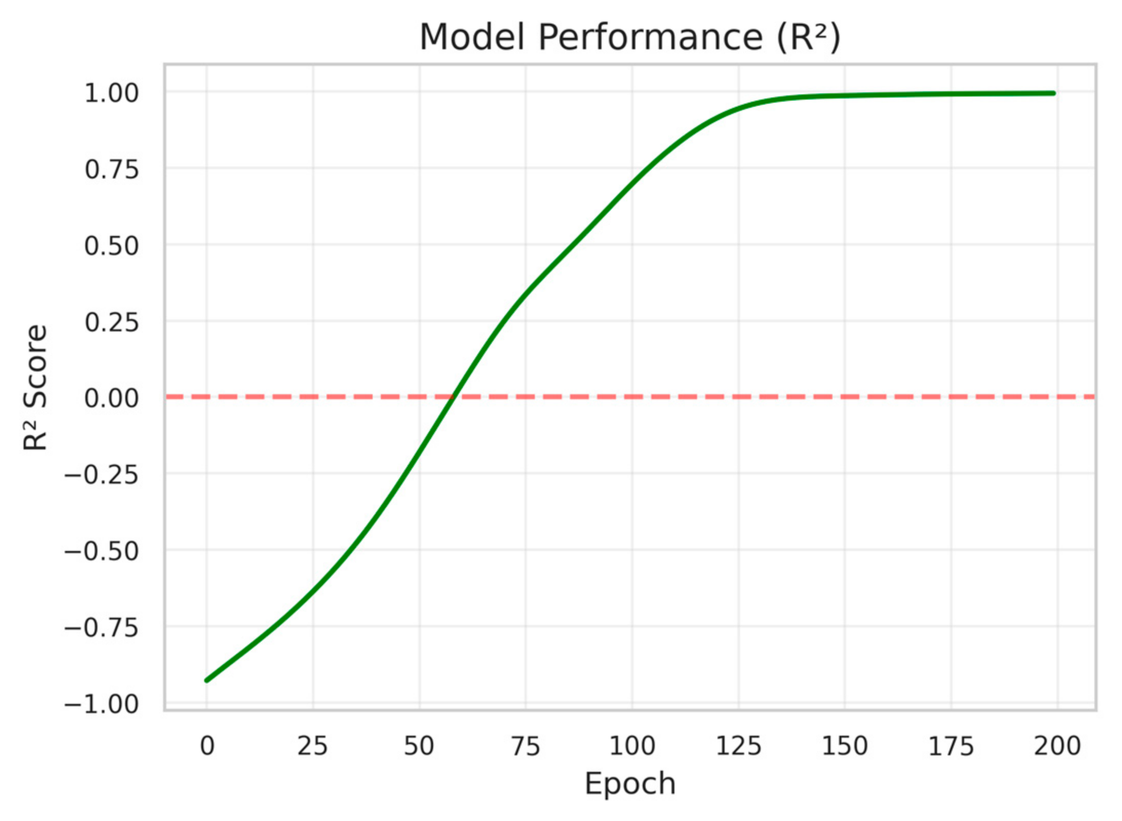 Technologies 13 00235 g003b
