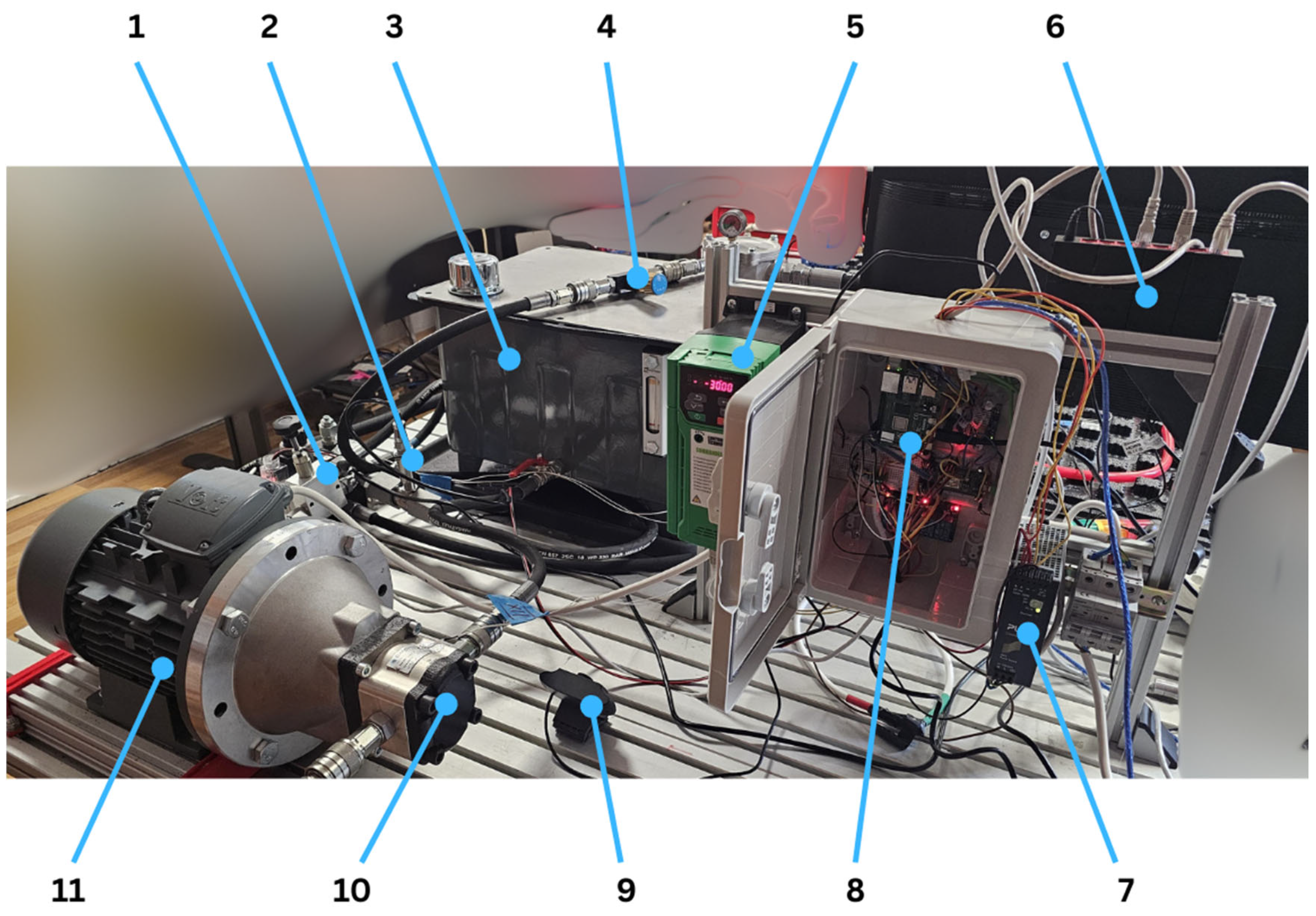 Technologies 13 00236 g004