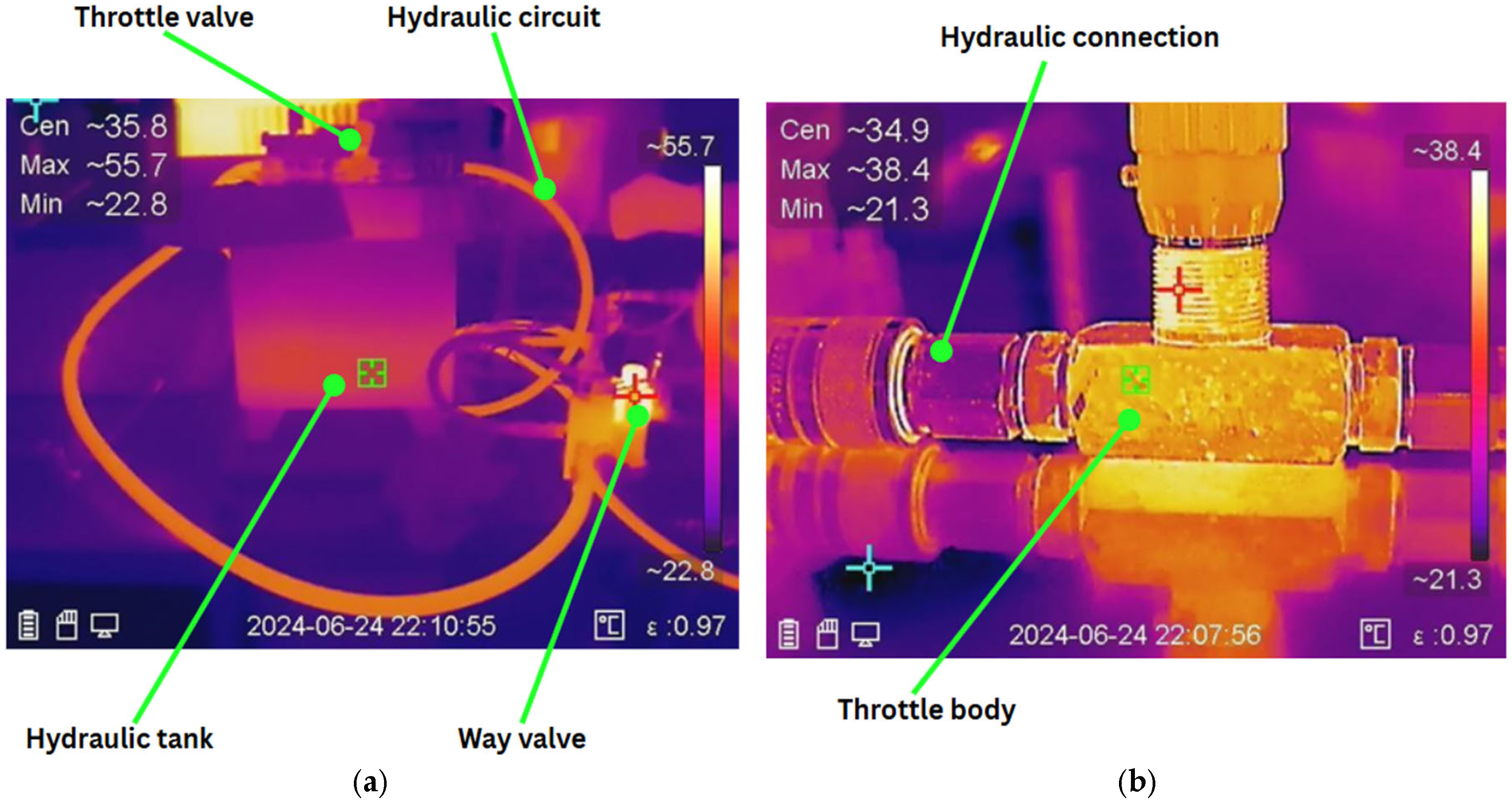 Technologies 13 00236 g007