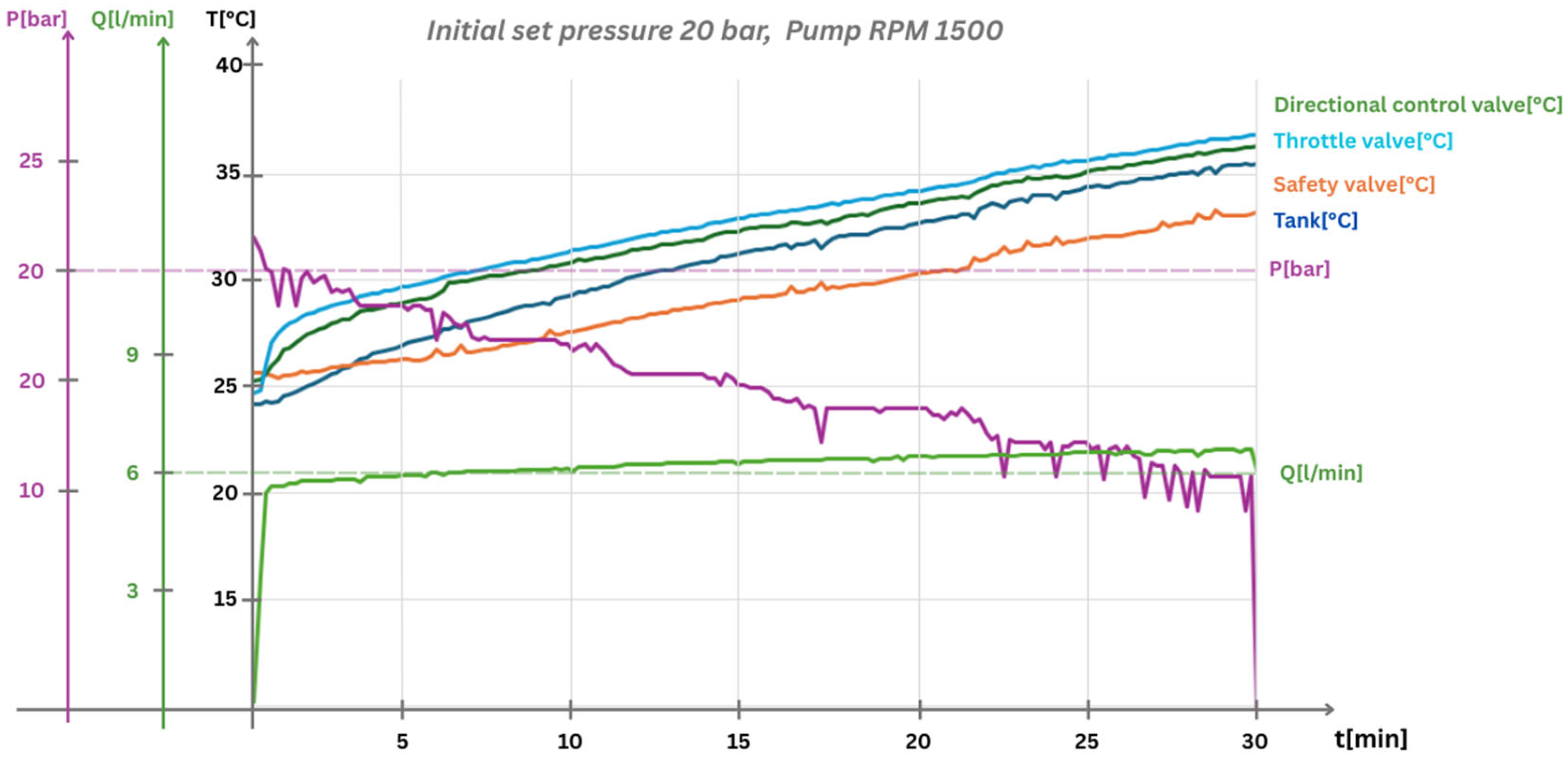 Technologies 13 00236 g012