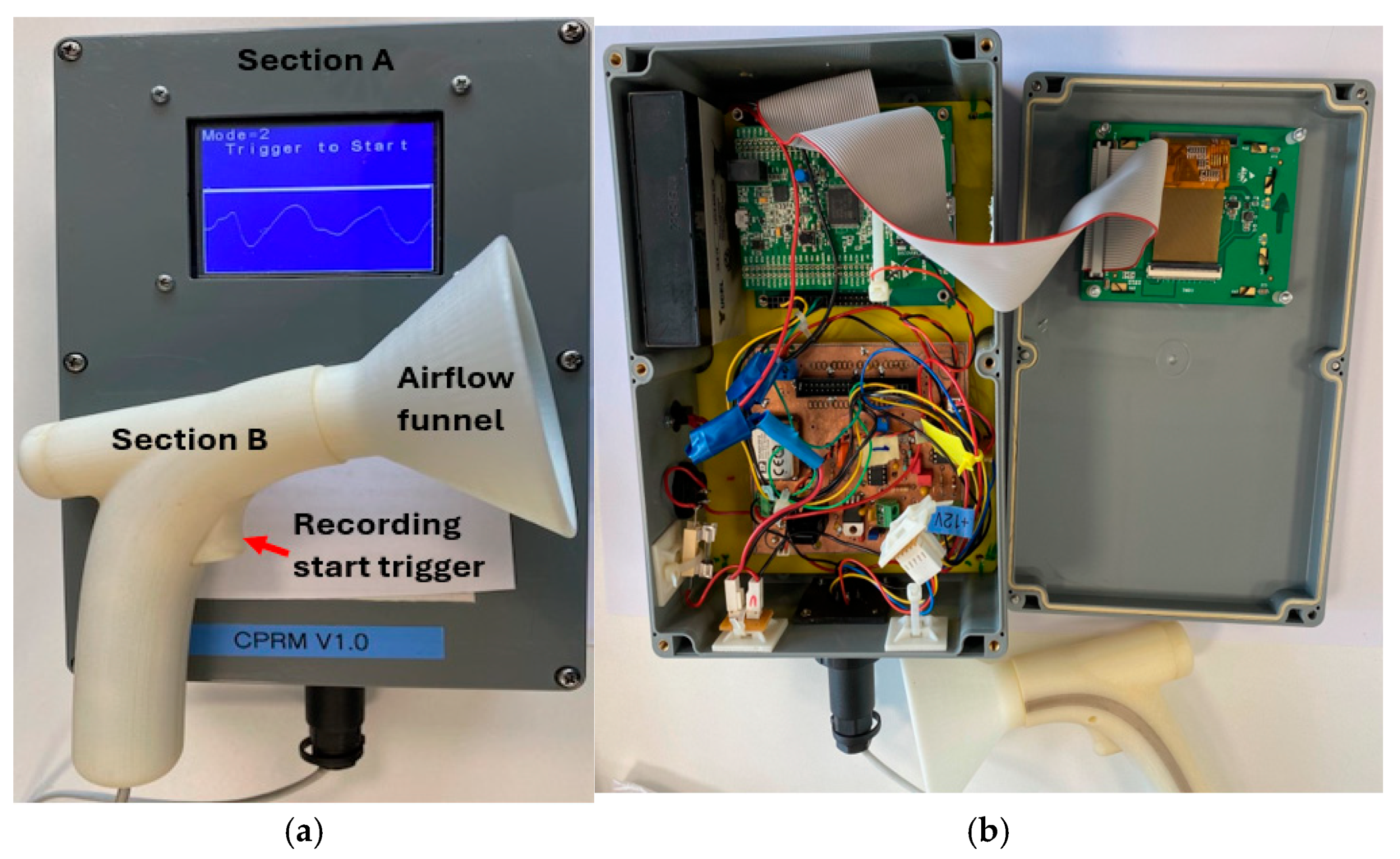 Technologies 13 00237 g003