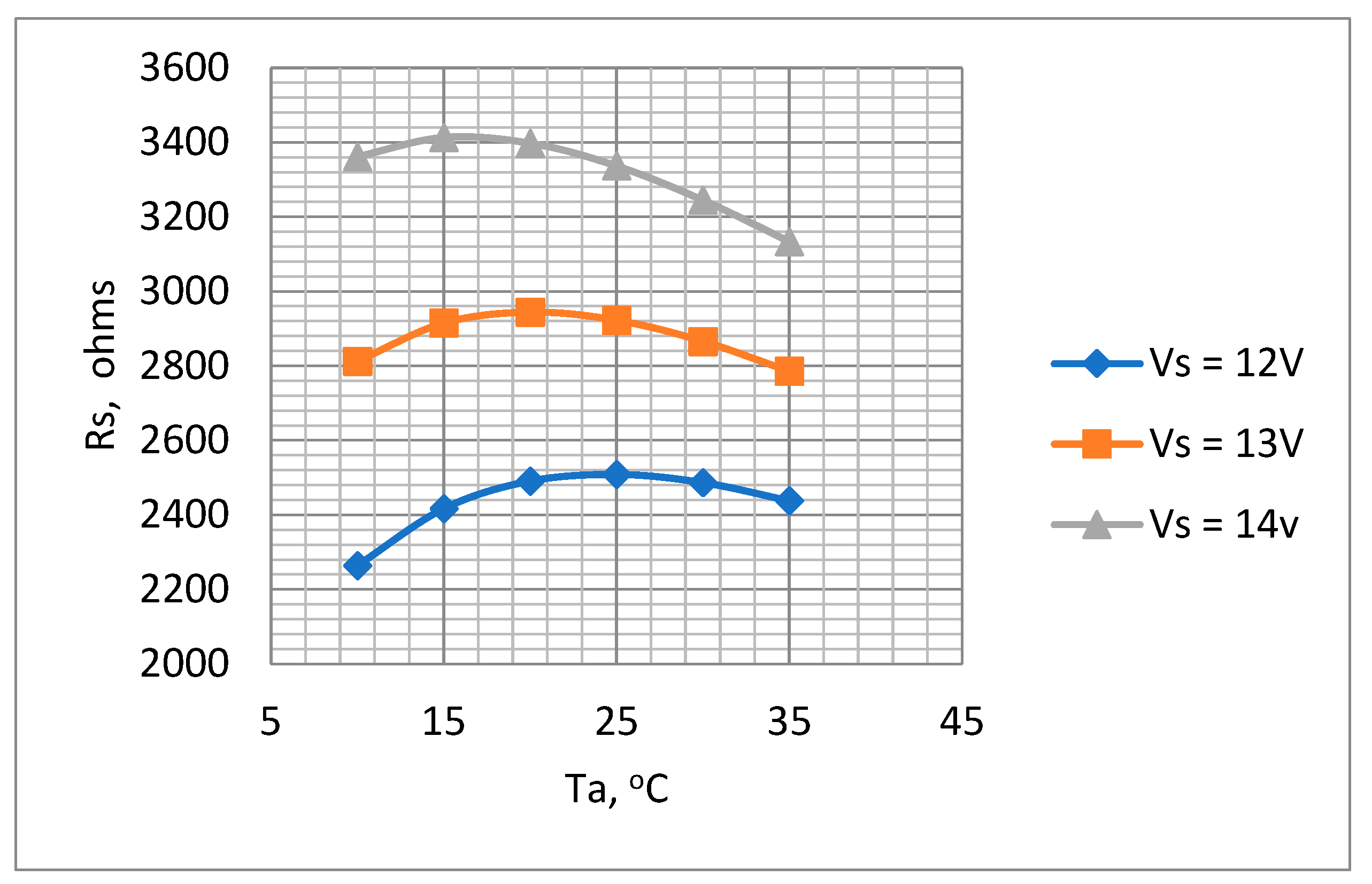 Technologies 13 00237 g008