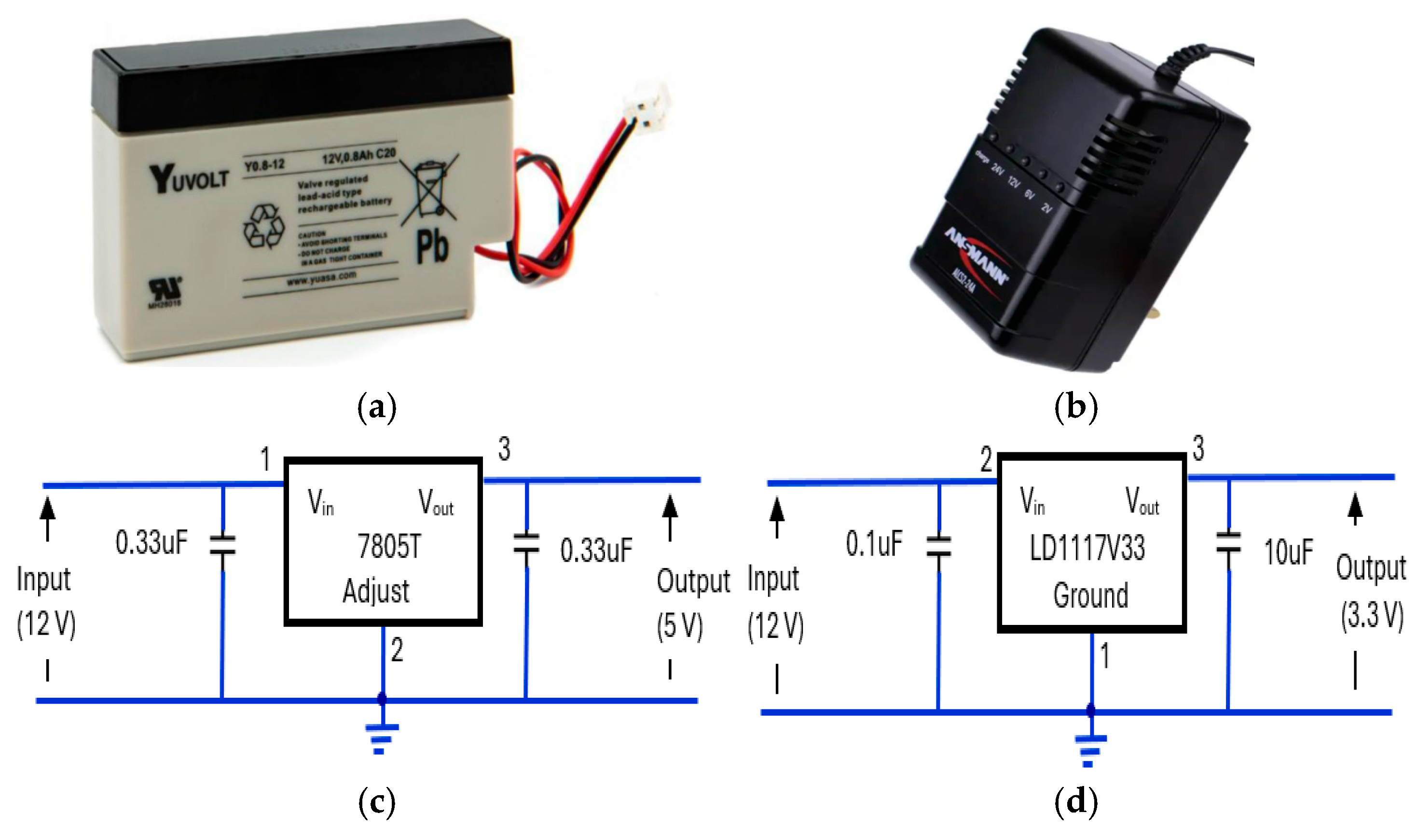 Technologies 13 00237 g017