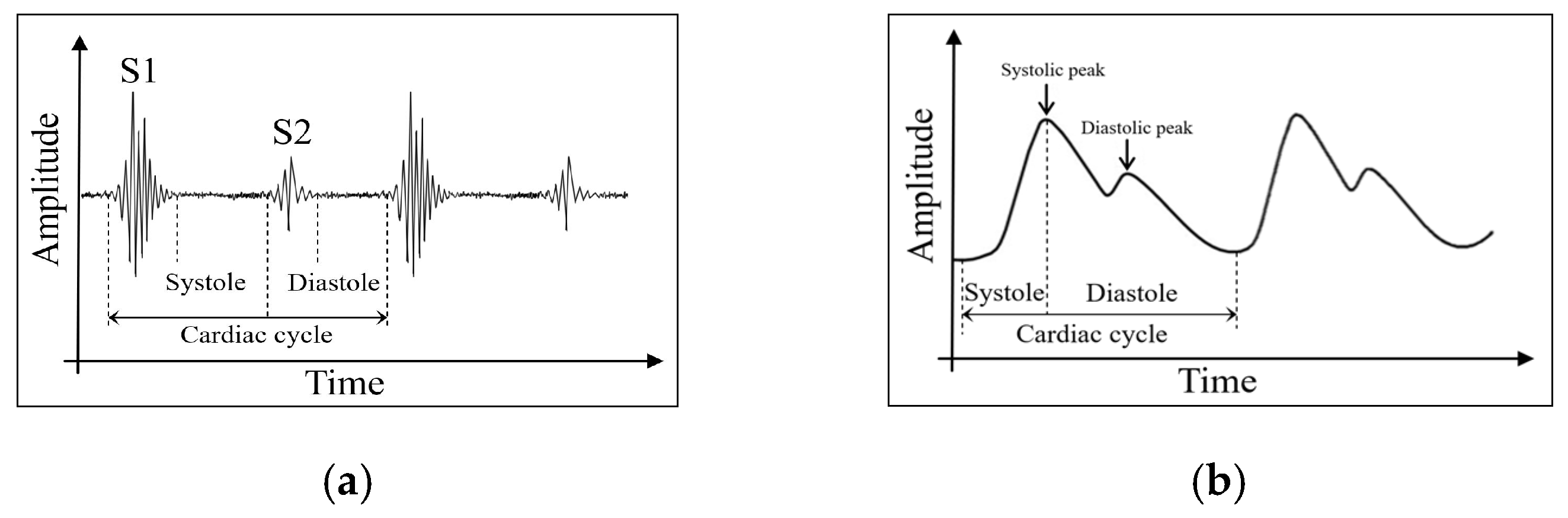 Technologies 13 00239 g002