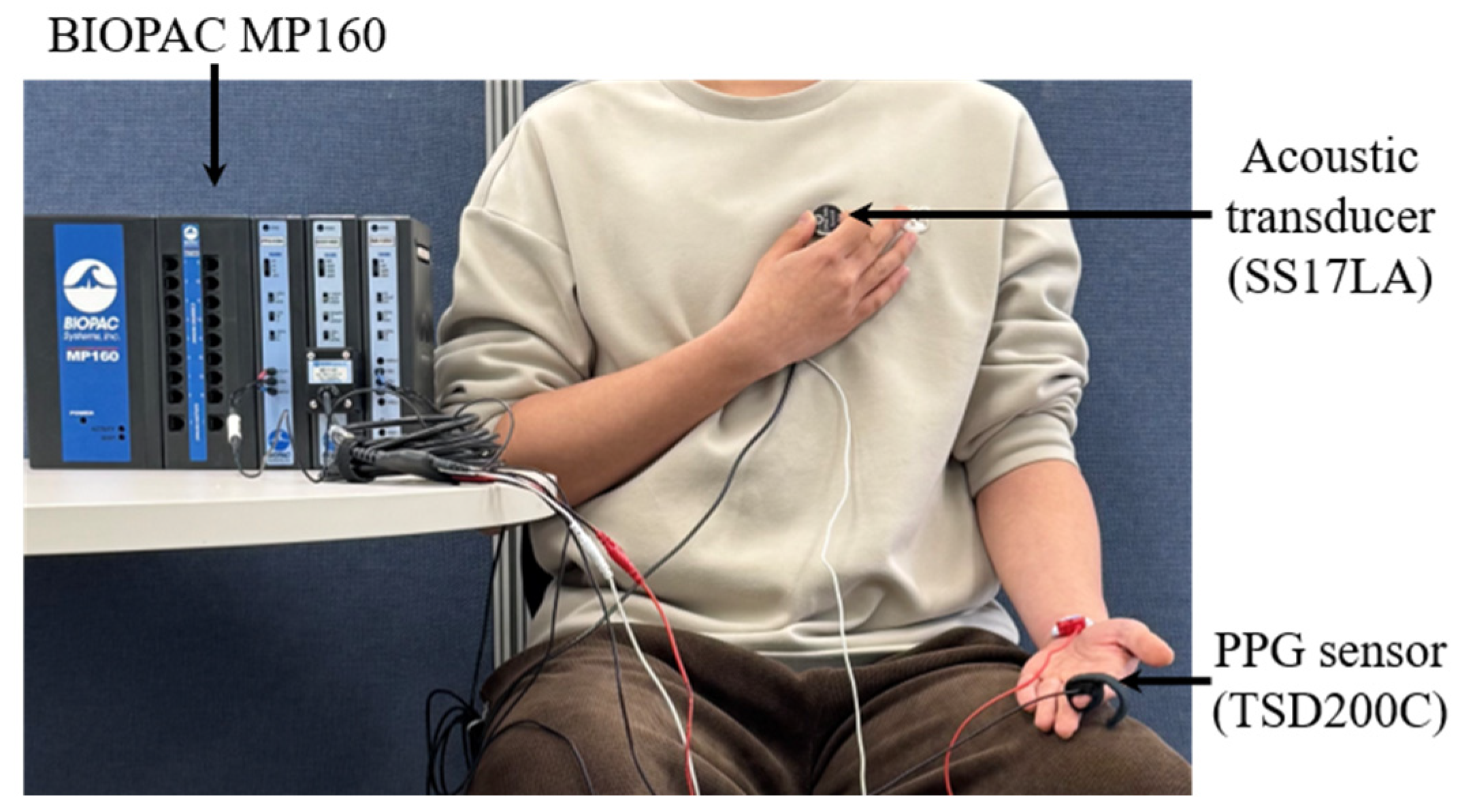 Technologies 13 00239 g008