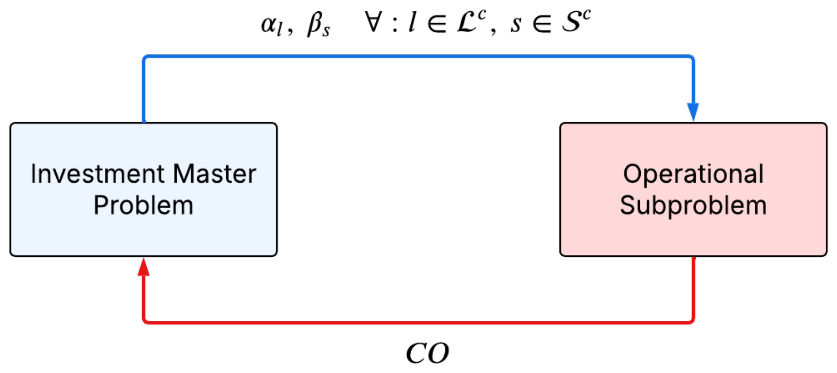 Technologies 13 00241 g001
