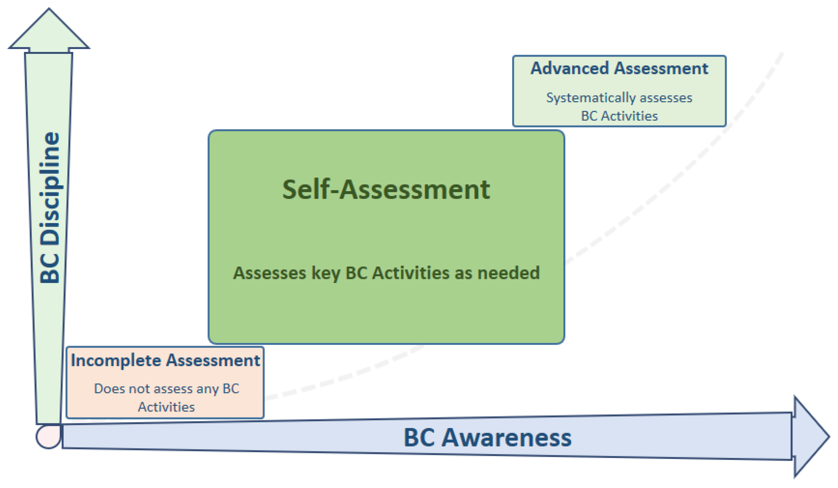 Technologies 13 00242 g002