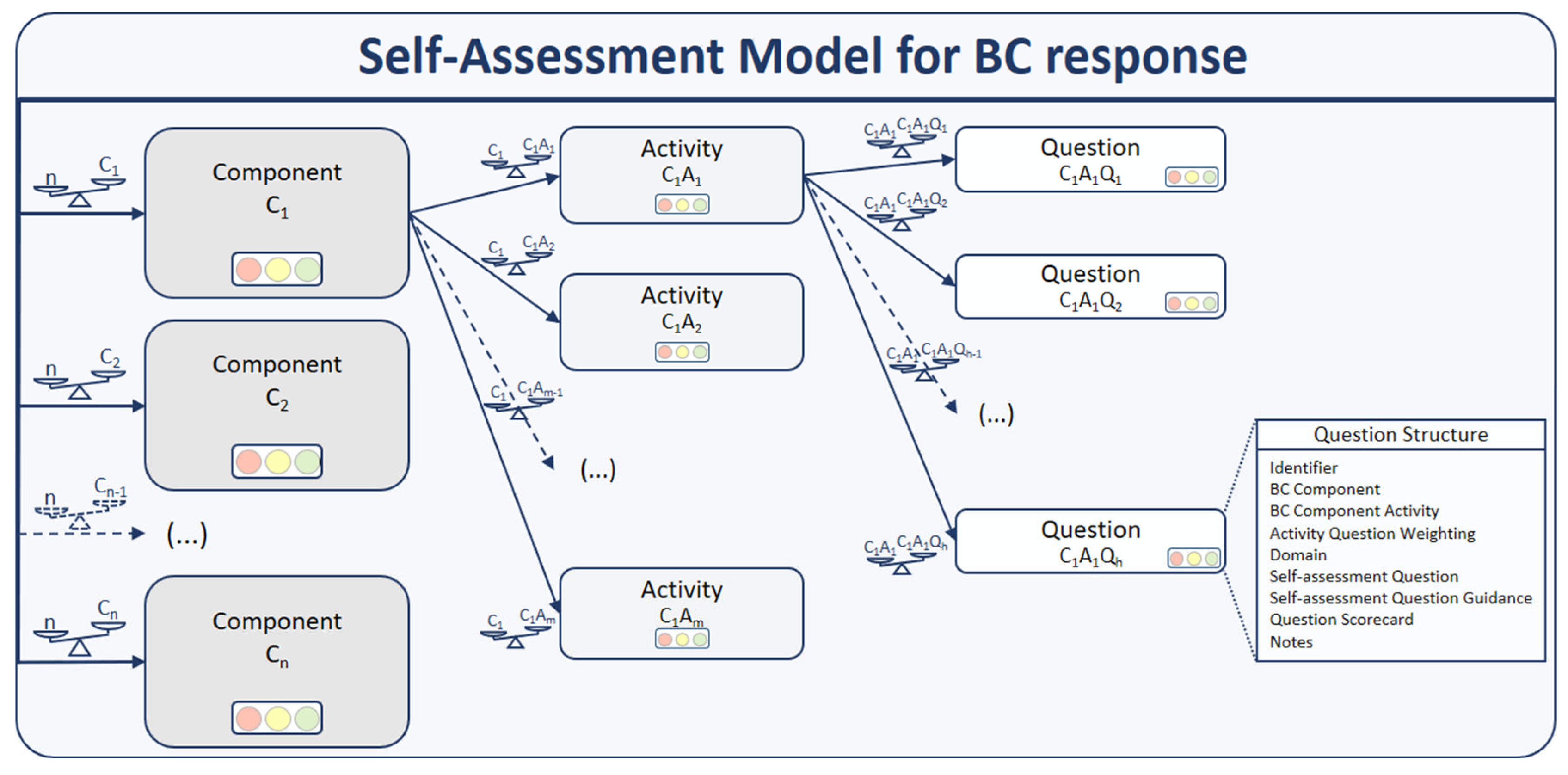 Technologies 13 00242 g005