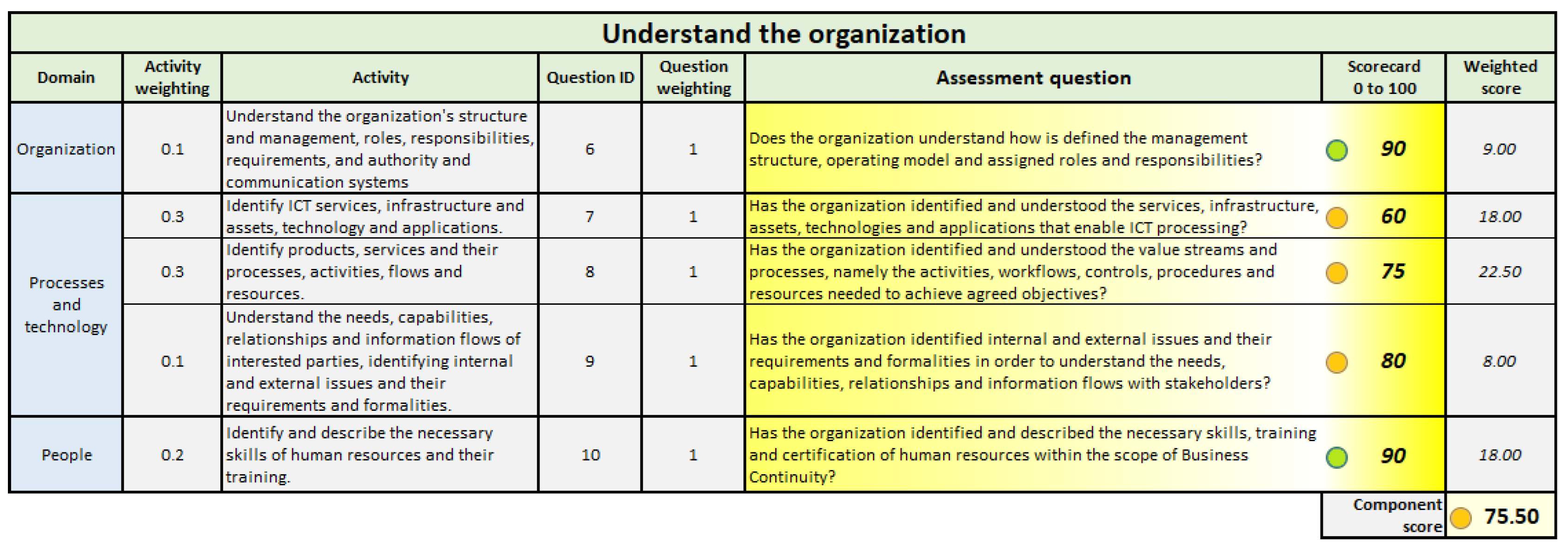 Technologies 13 00242 g007
