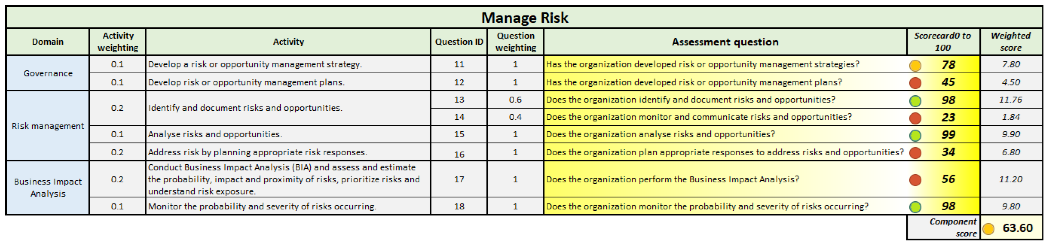 Technologies 13 00242 g008