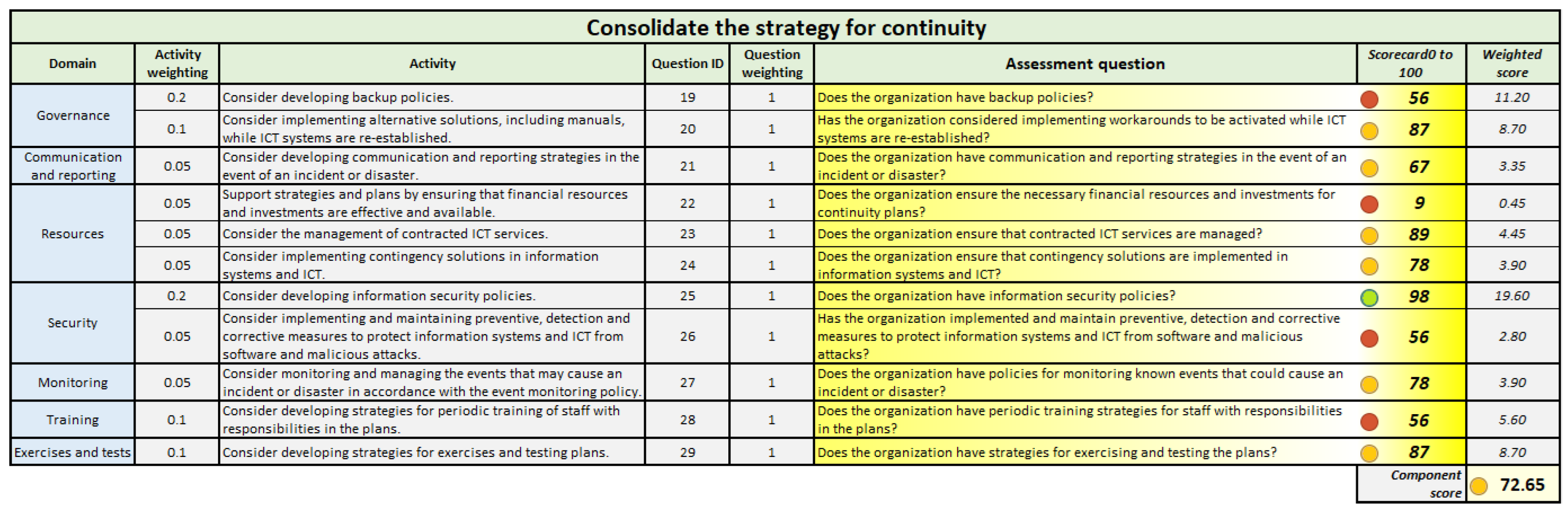 Technologies 13 00242 g009