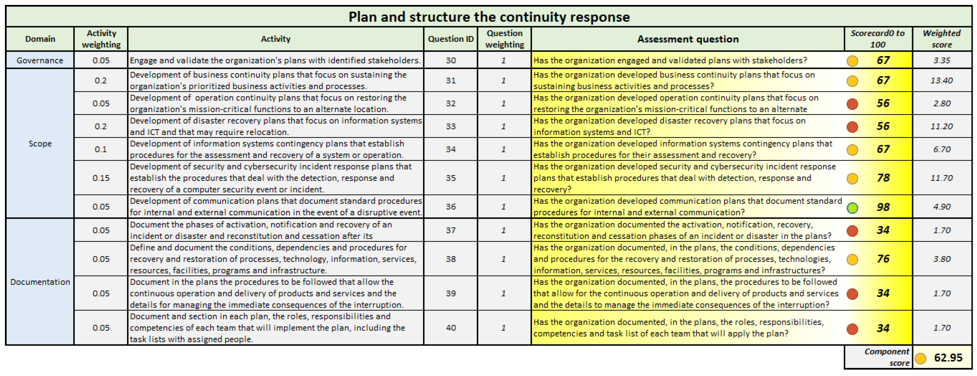 Technologies 13 00242 g010