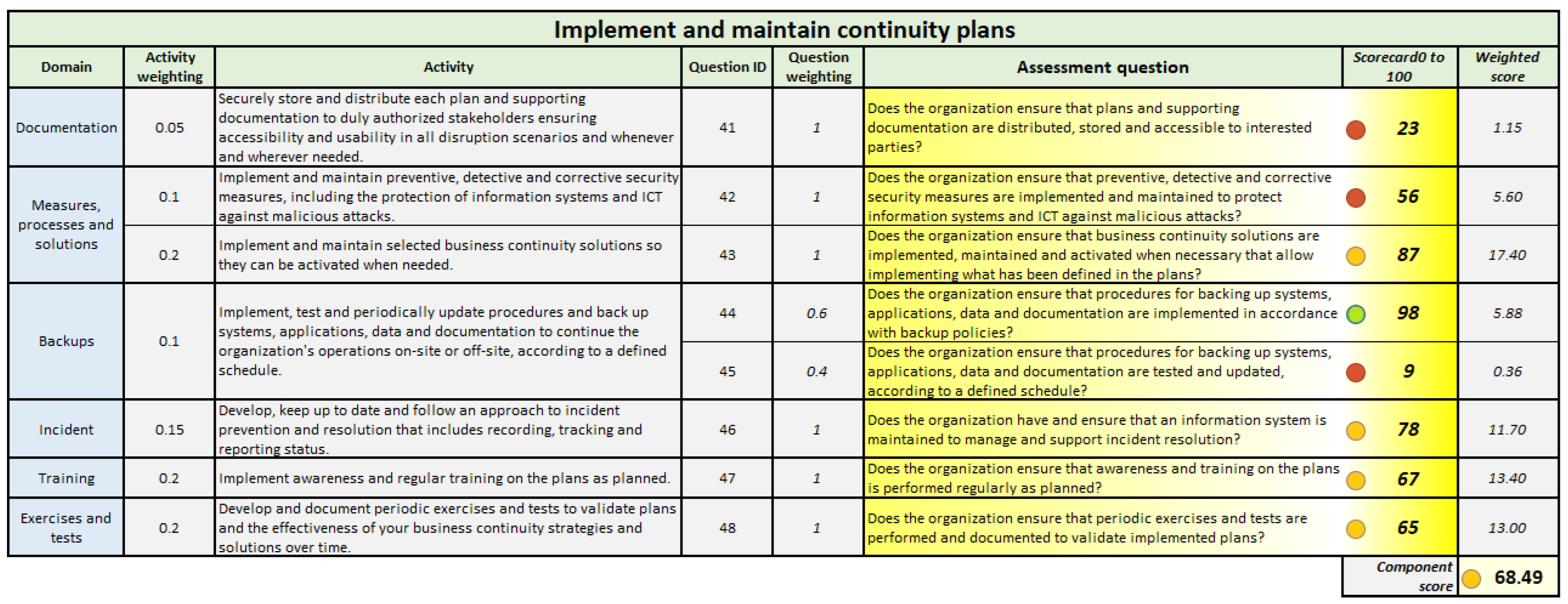 Technologies 13 00242 g011