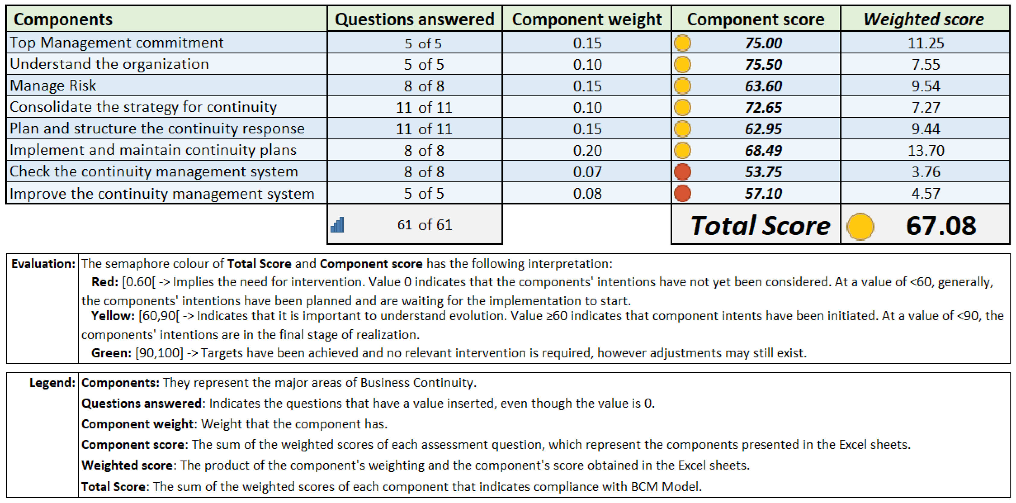 Technologies 13 00242 g014