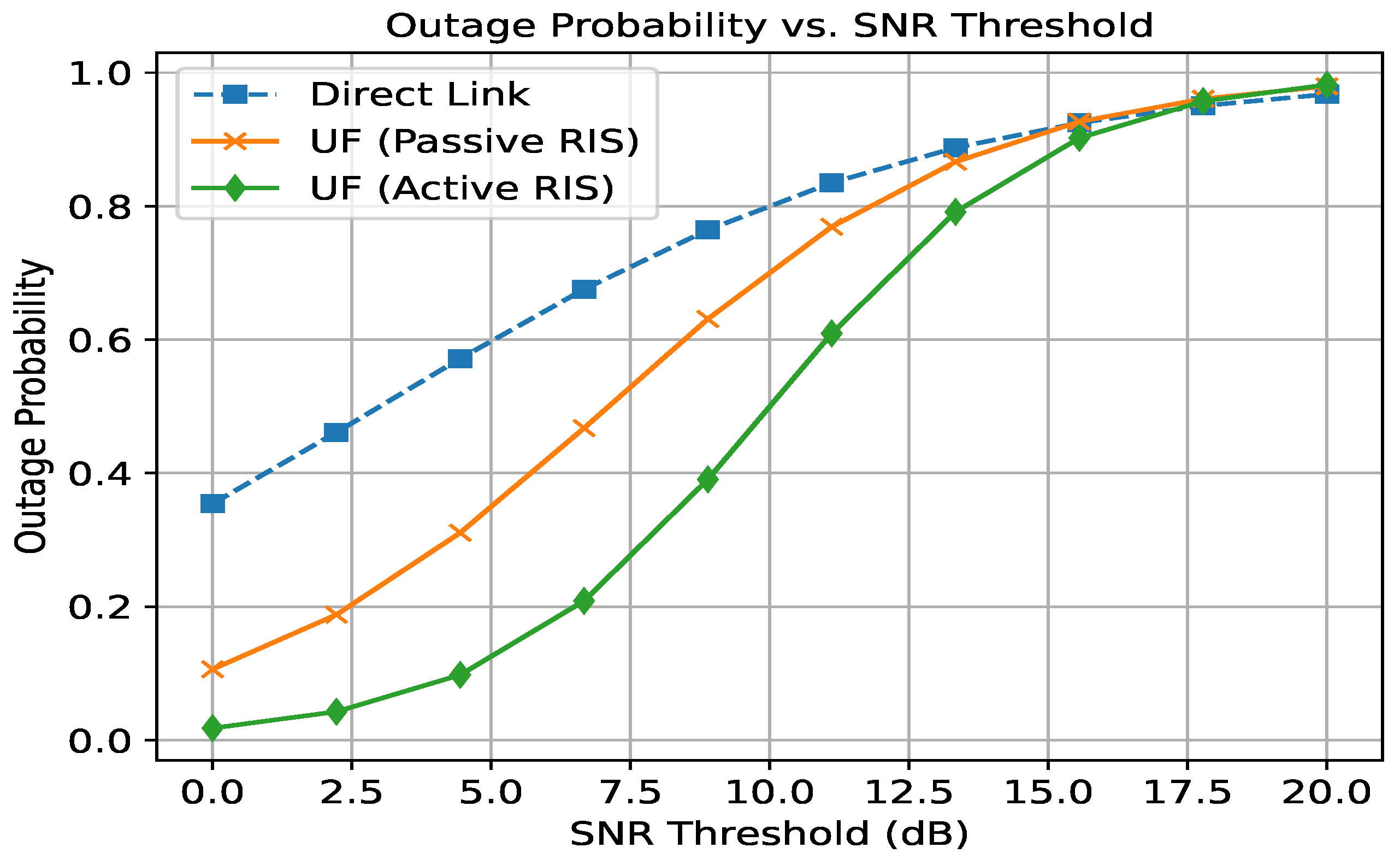 Technologies 13 00244 g005