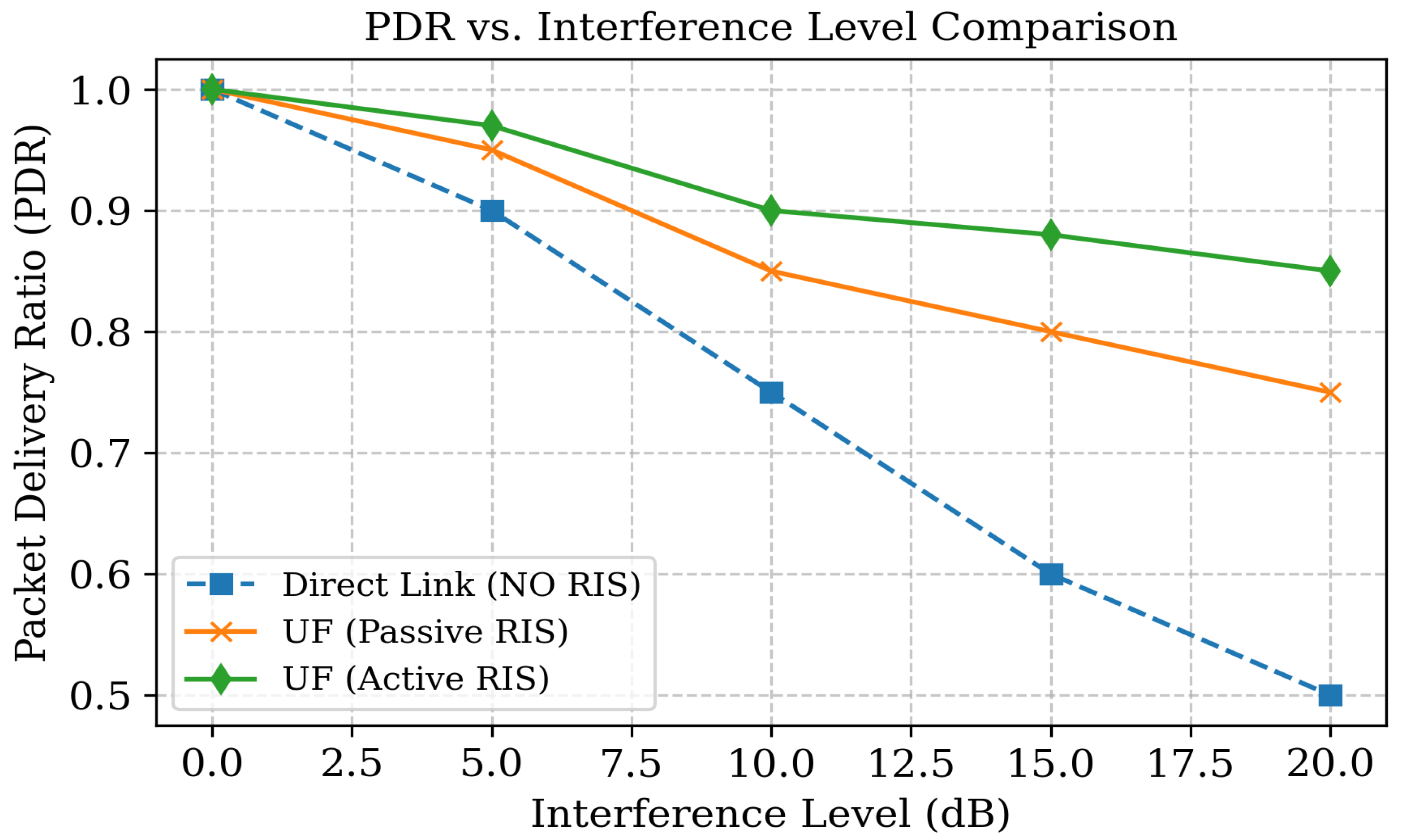 Technologies 13 00244 g007
