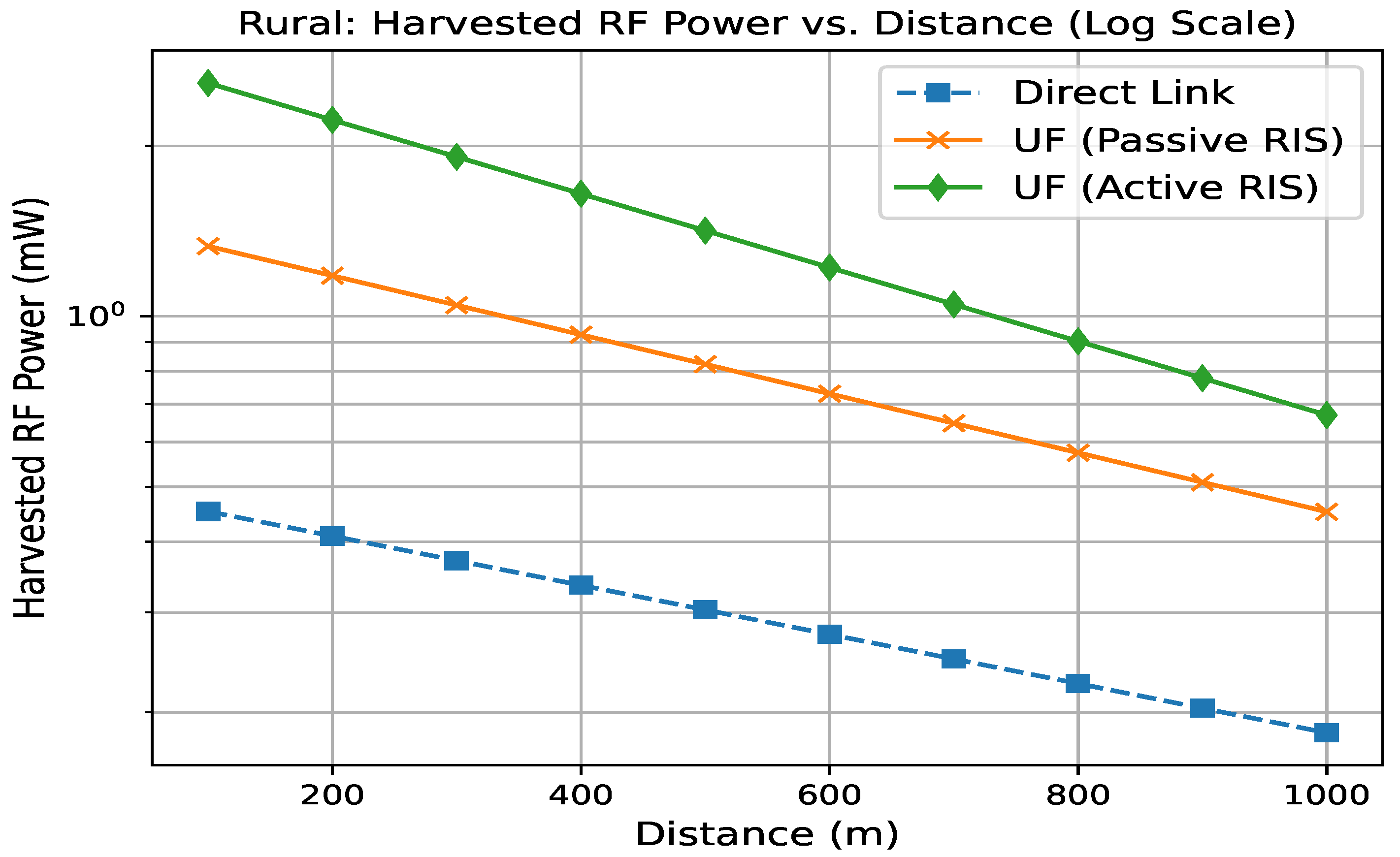 Technologies 13 00244 g009