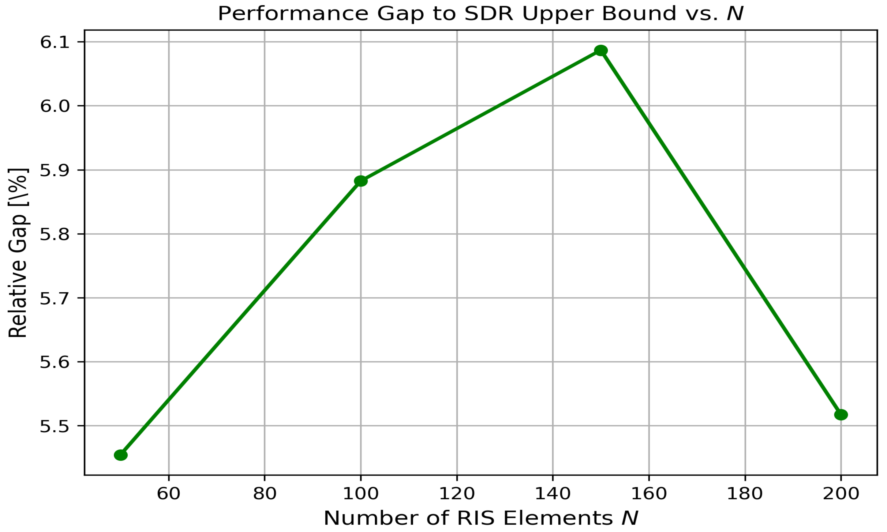 Technologies 13 00244 g016