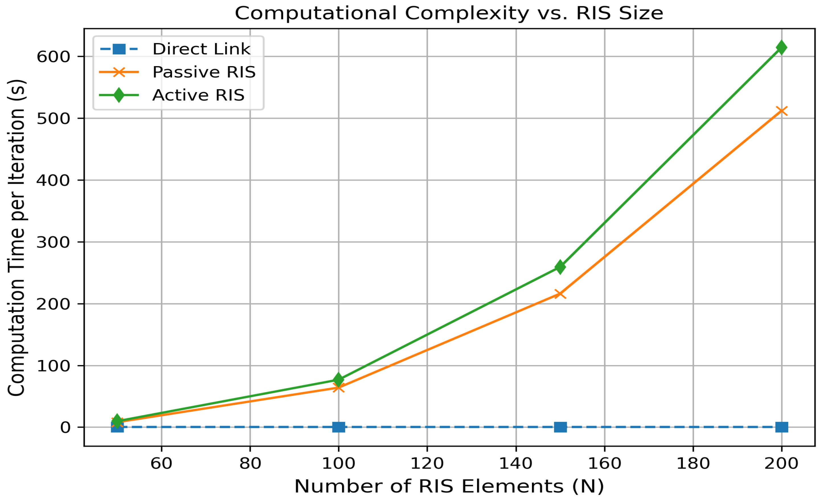 Technologies 13 00244 g018