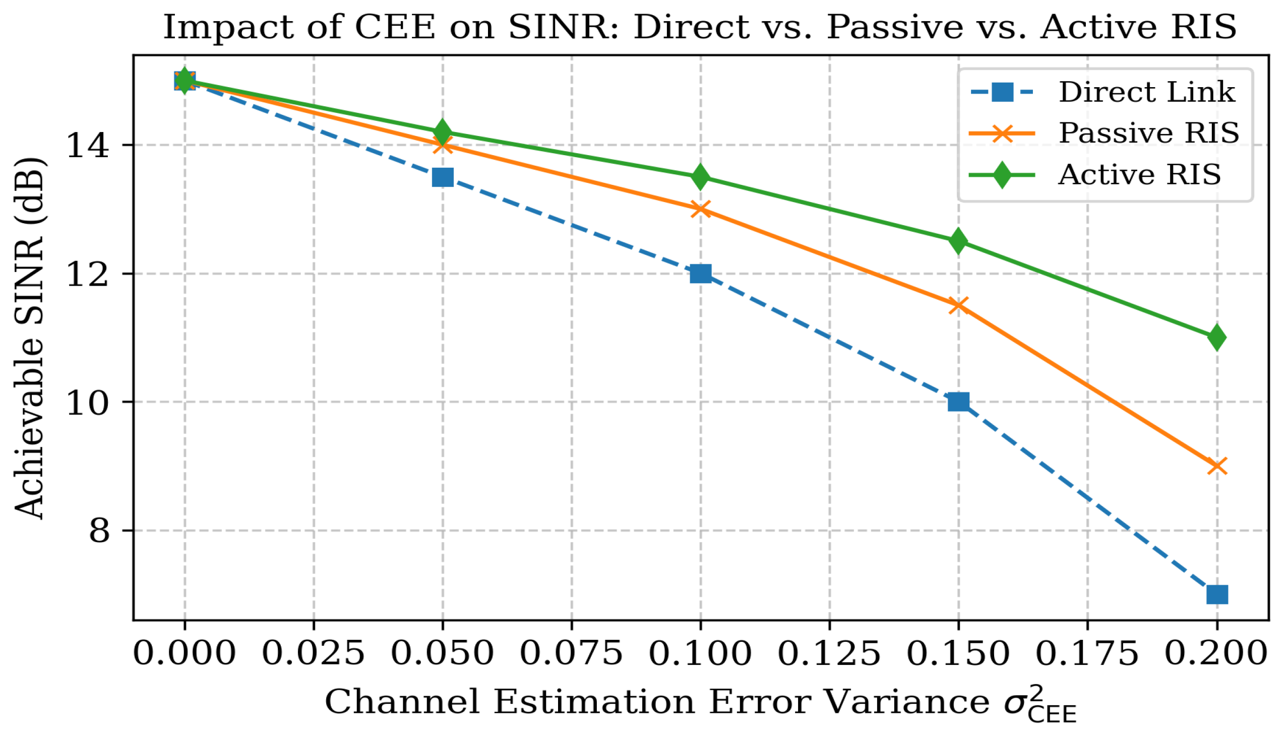 Technologies 13 00244 g021