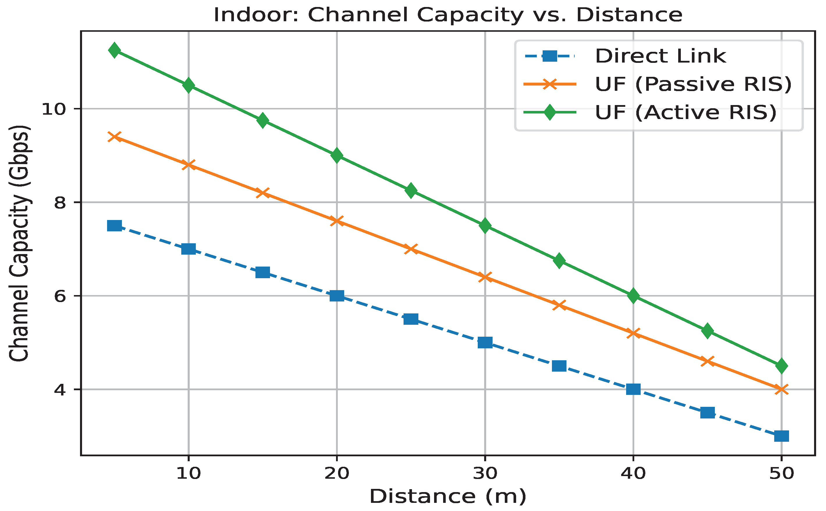Technologies 13 00244 g024