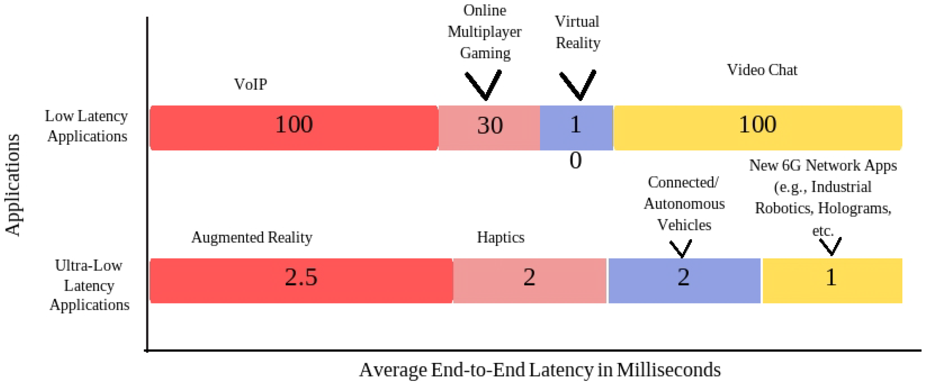 Technologies 13 00245 g001 Technologies 13 00245 g001