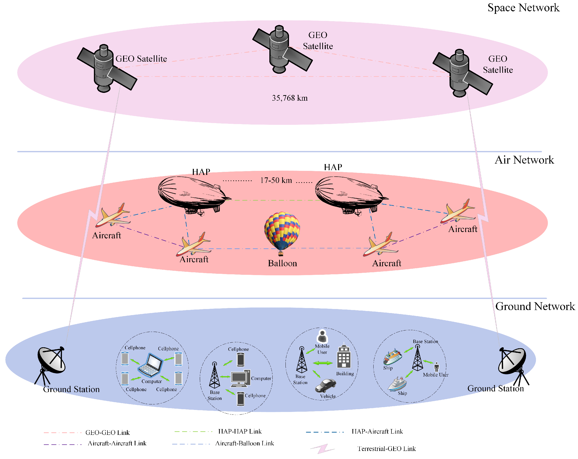 Technologies 13 00245 g004 Technologies 13 00245 g004