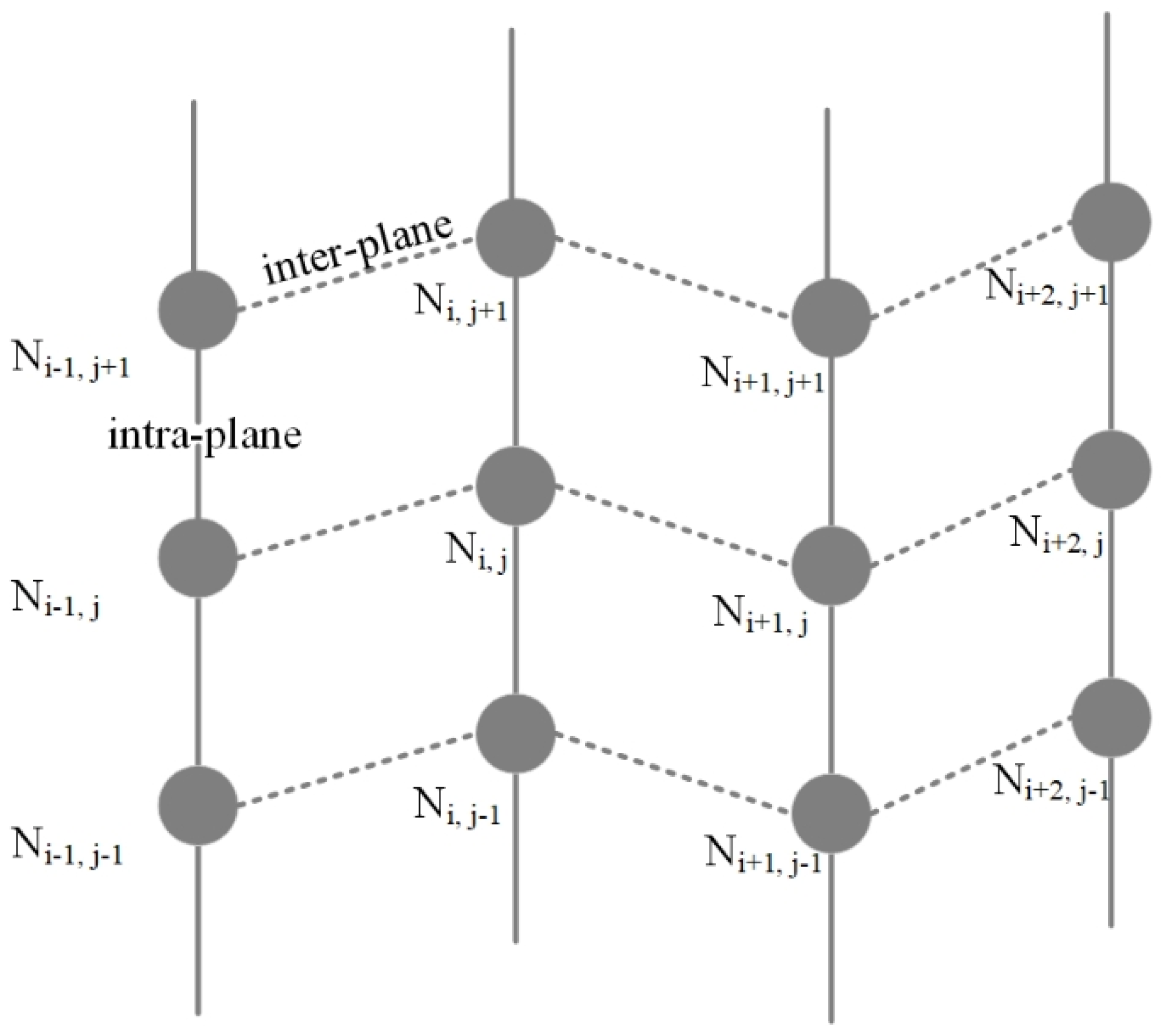 Technologies 13 00245 g005 Technologies 13 00245 g005