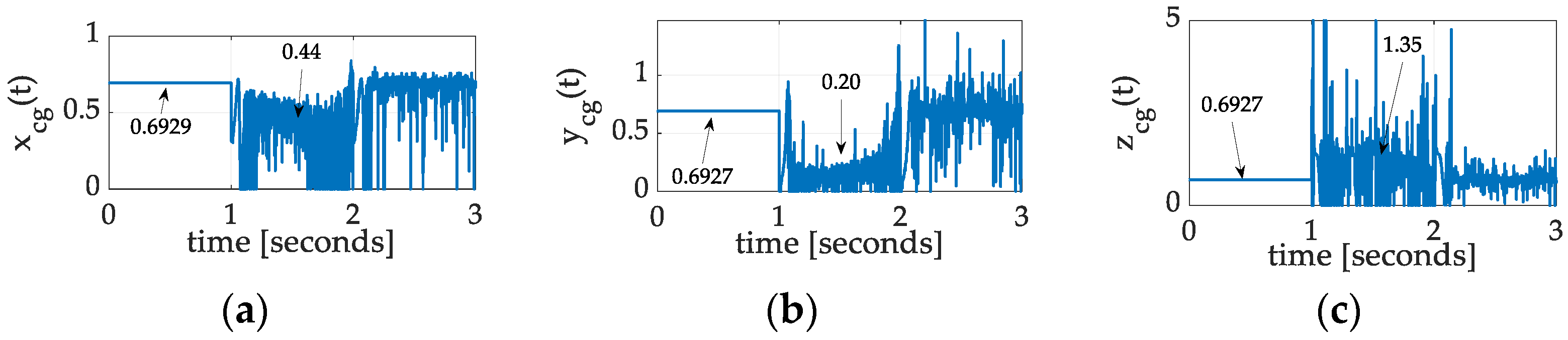 Technologies 13 00246 g010