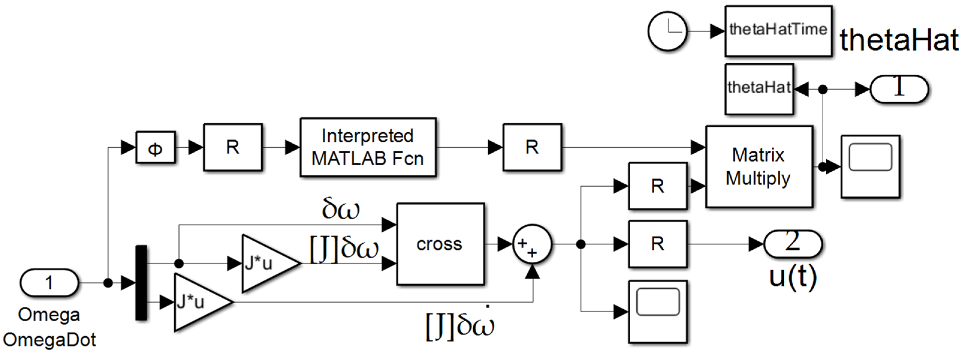 Technologies 13 00246 g0a4
