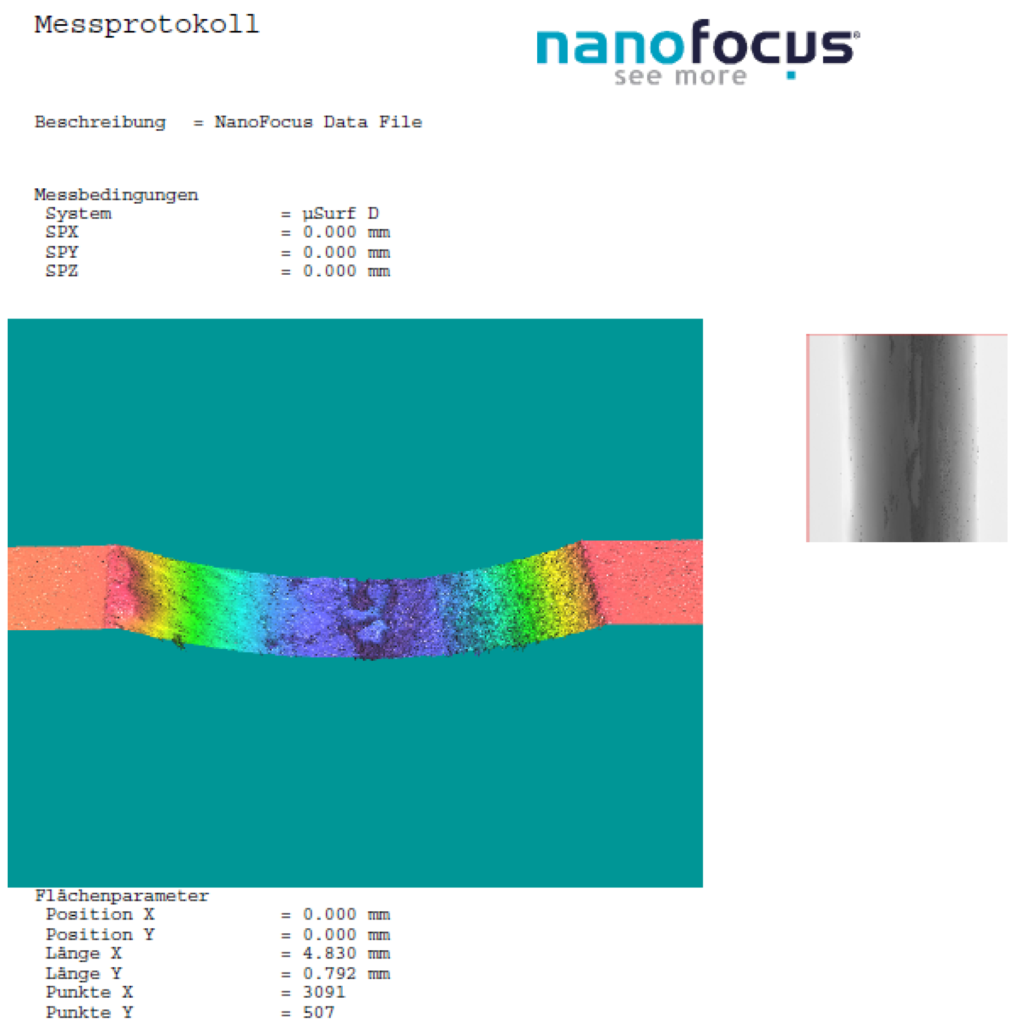 Technologies 13 00249 g009