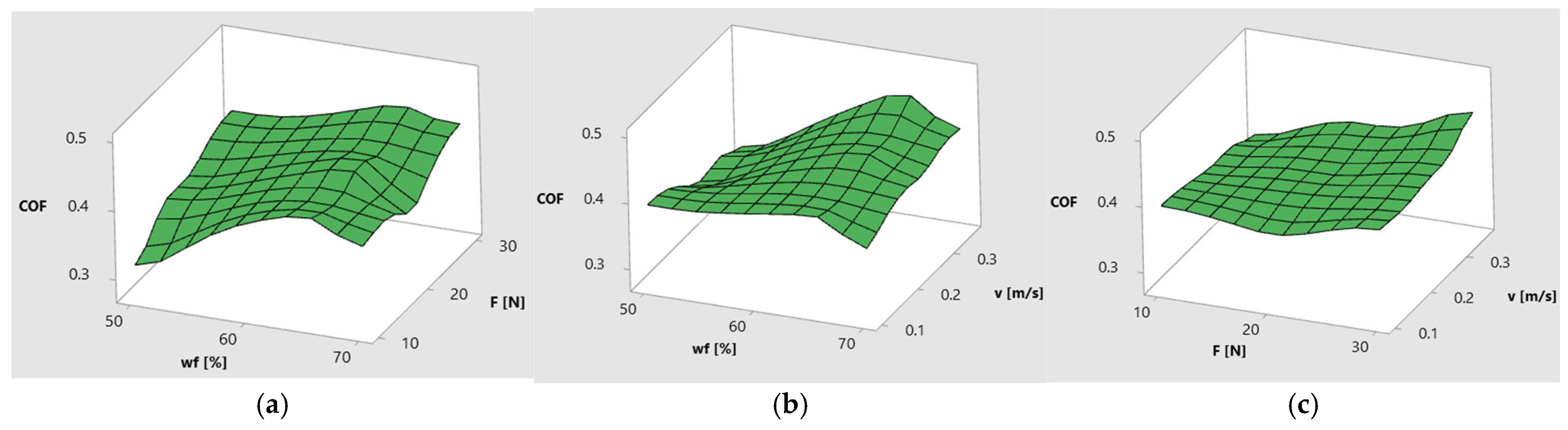 Technologies 13 00249 g016