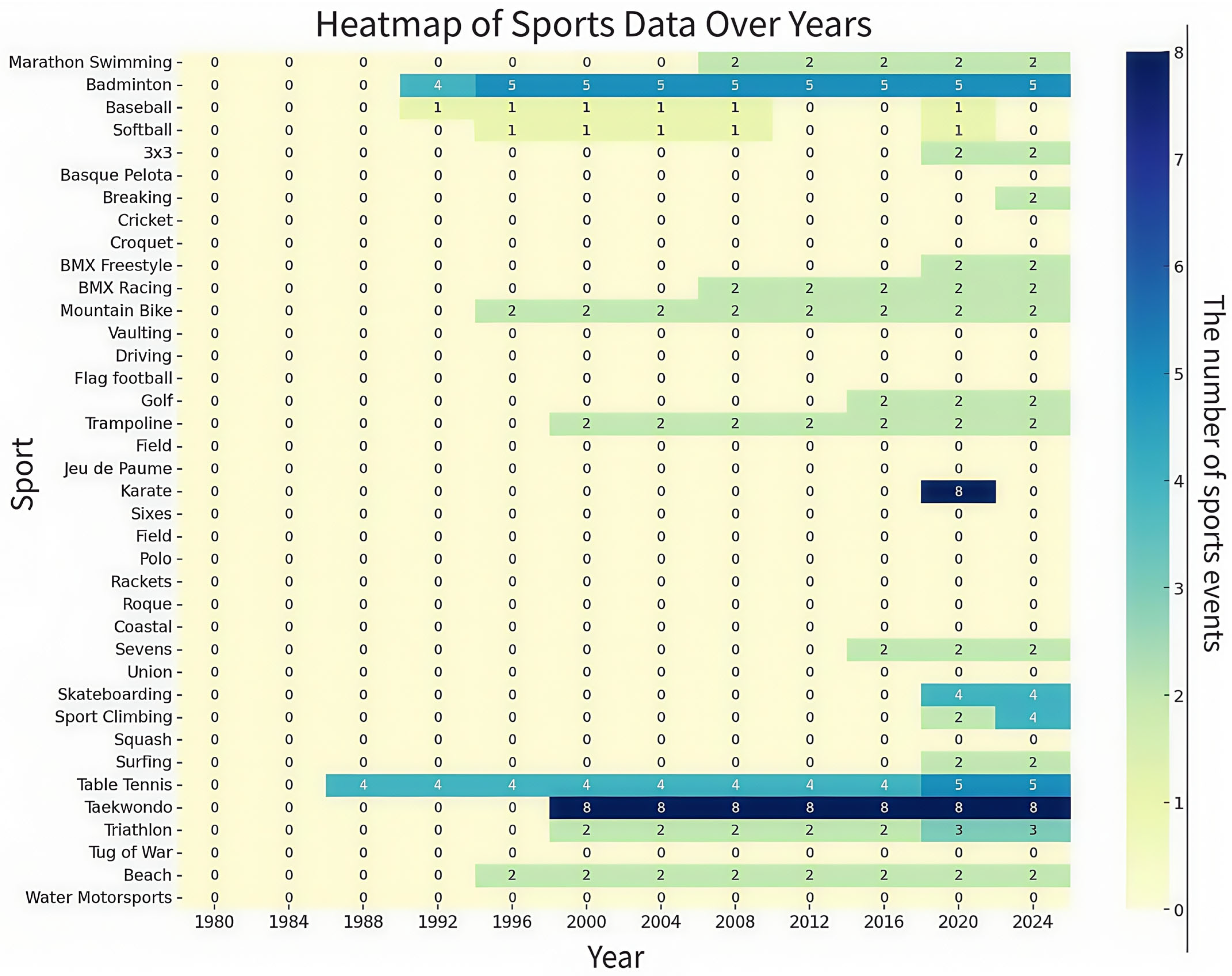 Technologies 13 00250 g004