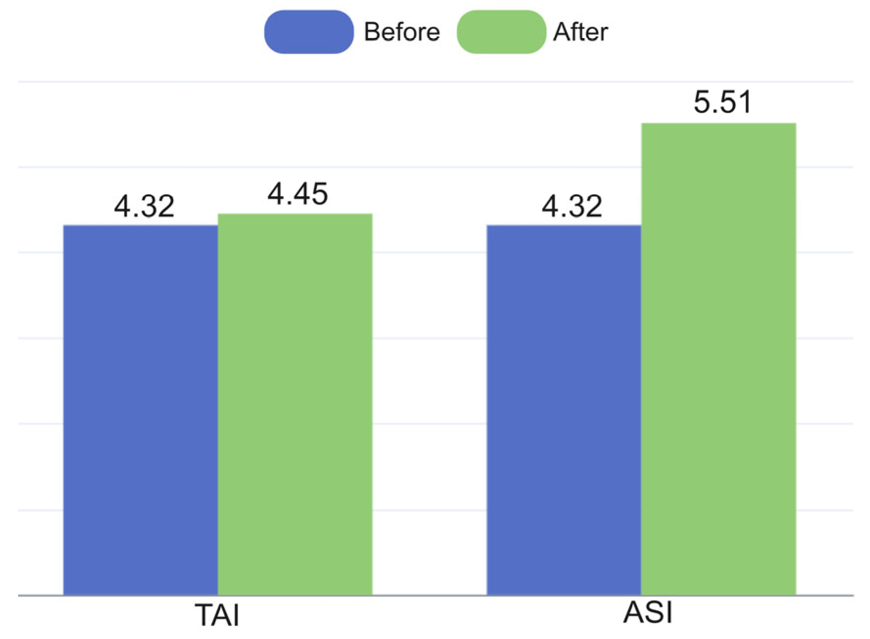 Technologies 13 00250 g015