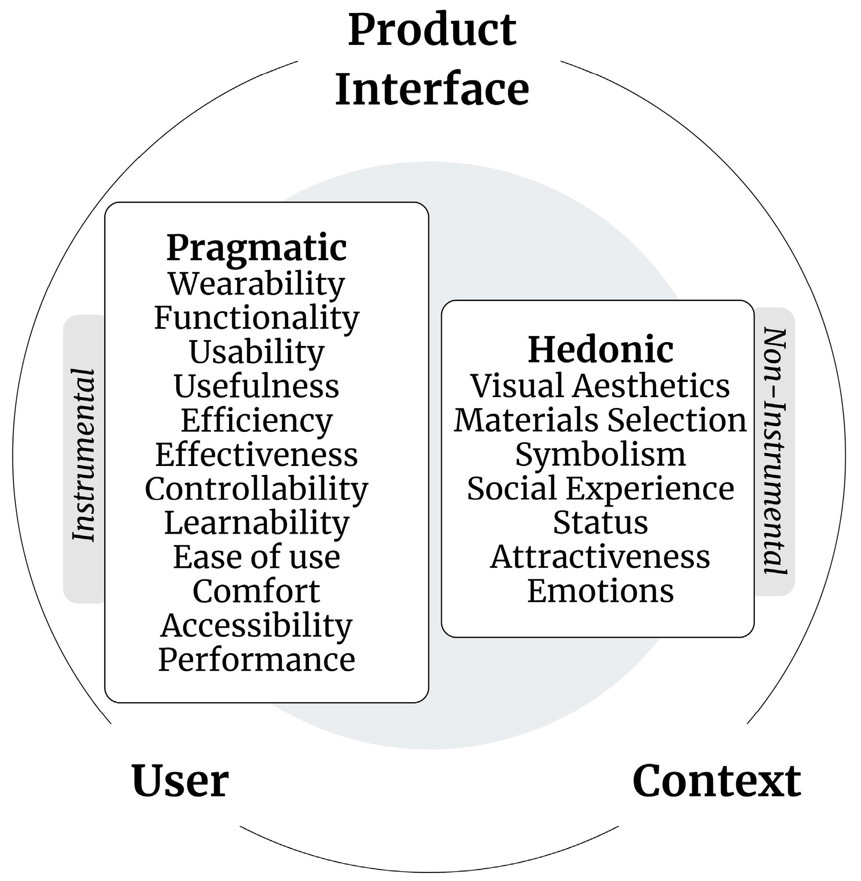 Technologies 13 00251 g001