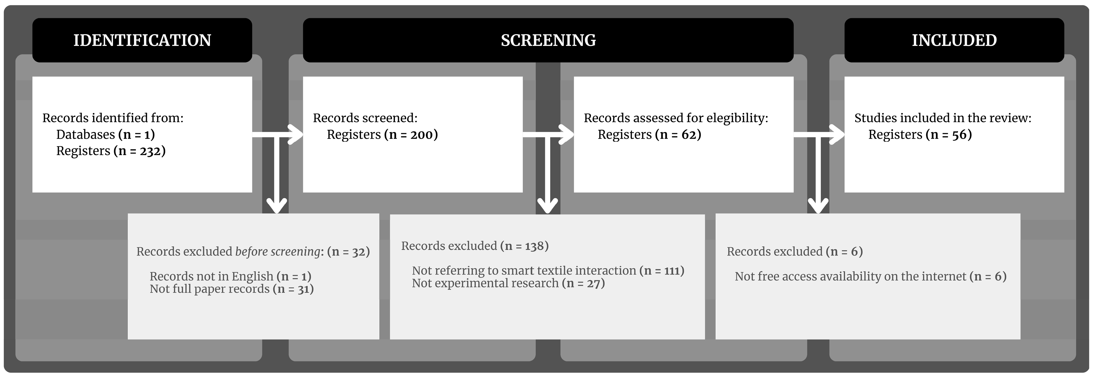 Technologies 13 00251 g002