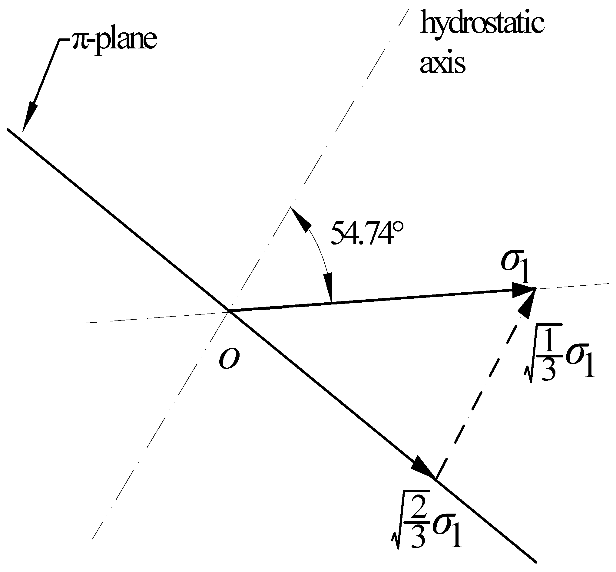 Technologies 13 00252 g004