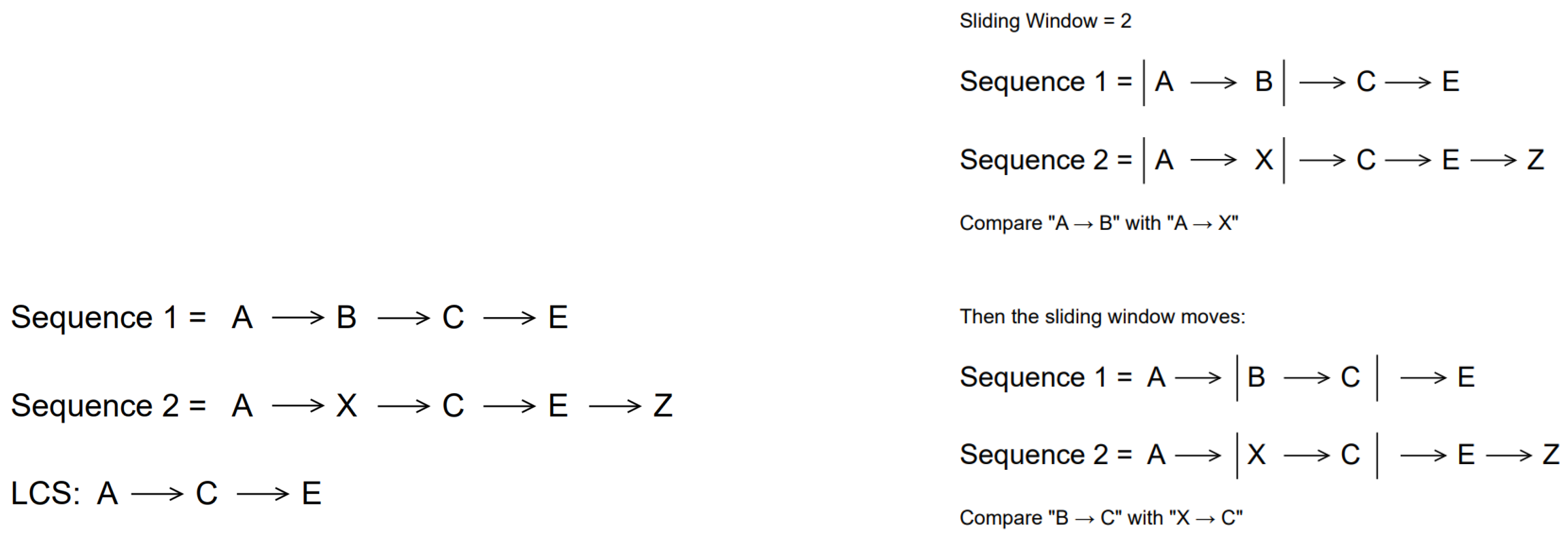 Technologies 13 00253 g015
