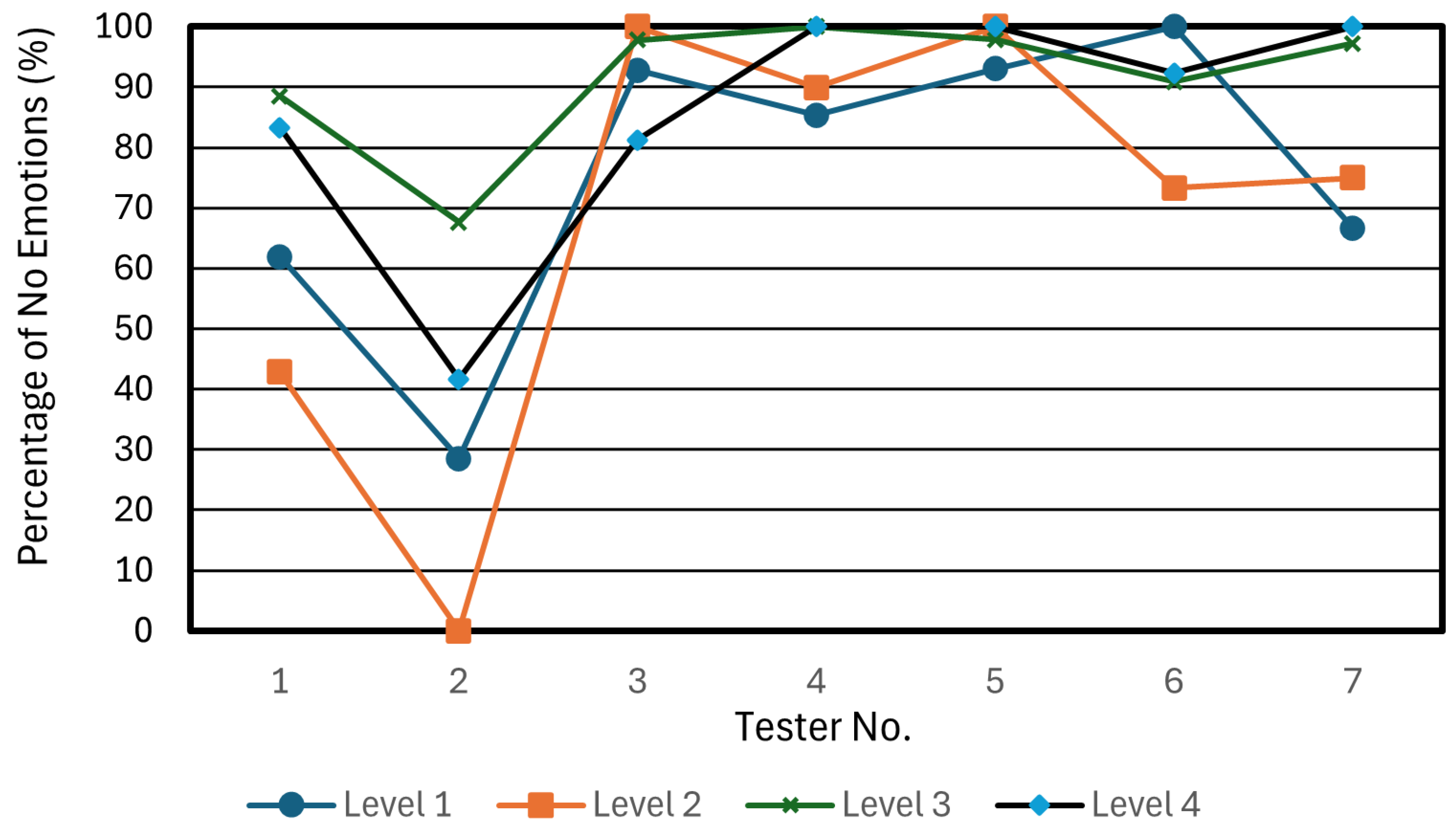 Technologies 13 00253 g023