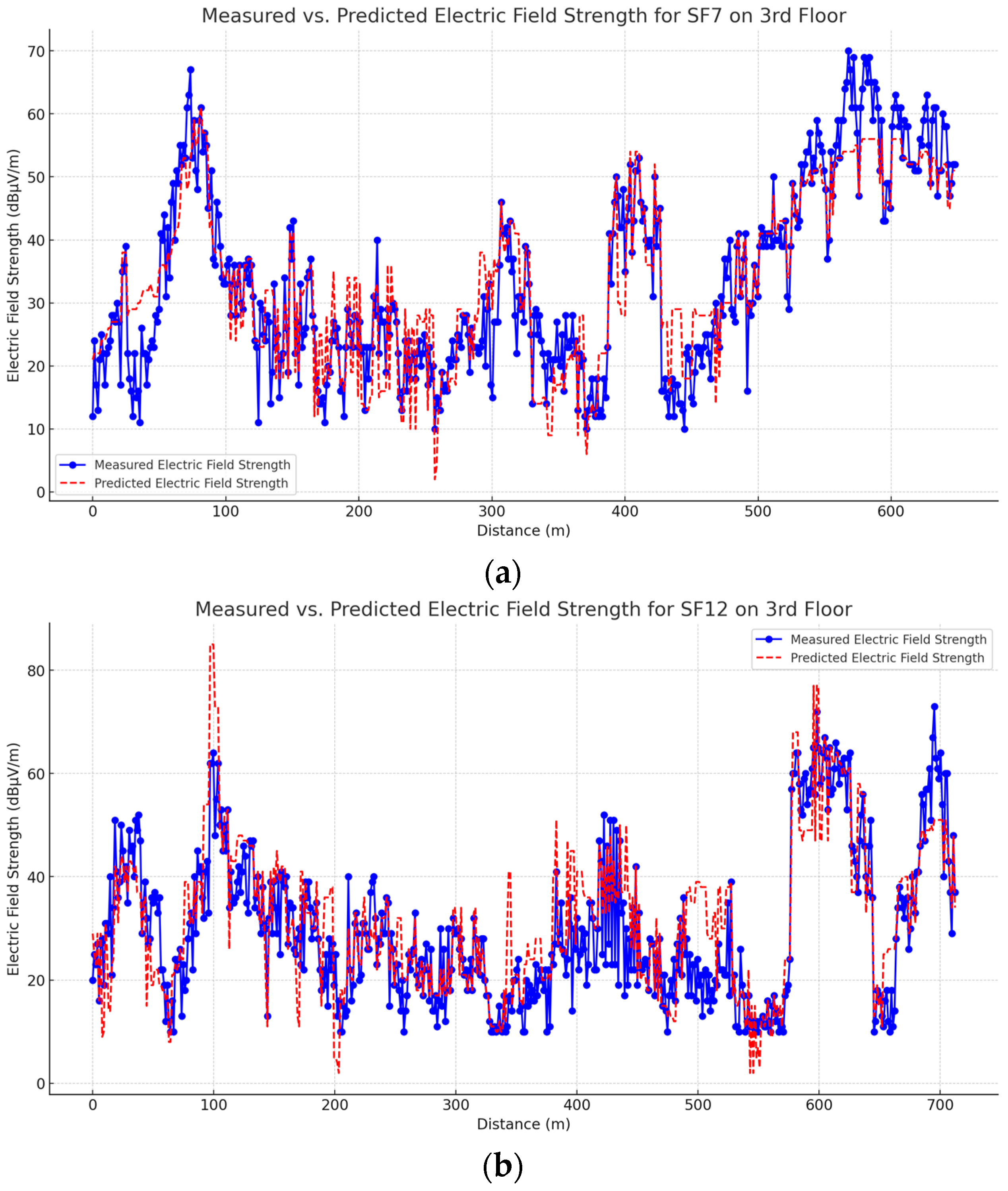 Technologies 13 00256 g021