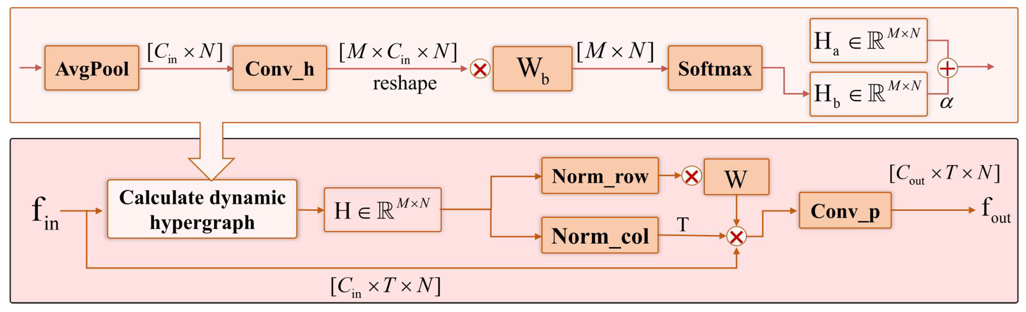 Technologies 13 00257 g004