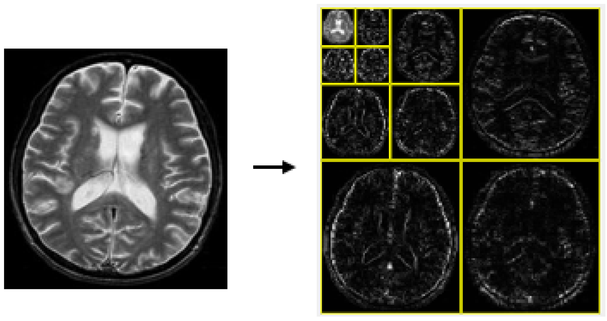 Technologies 13 00258 g003