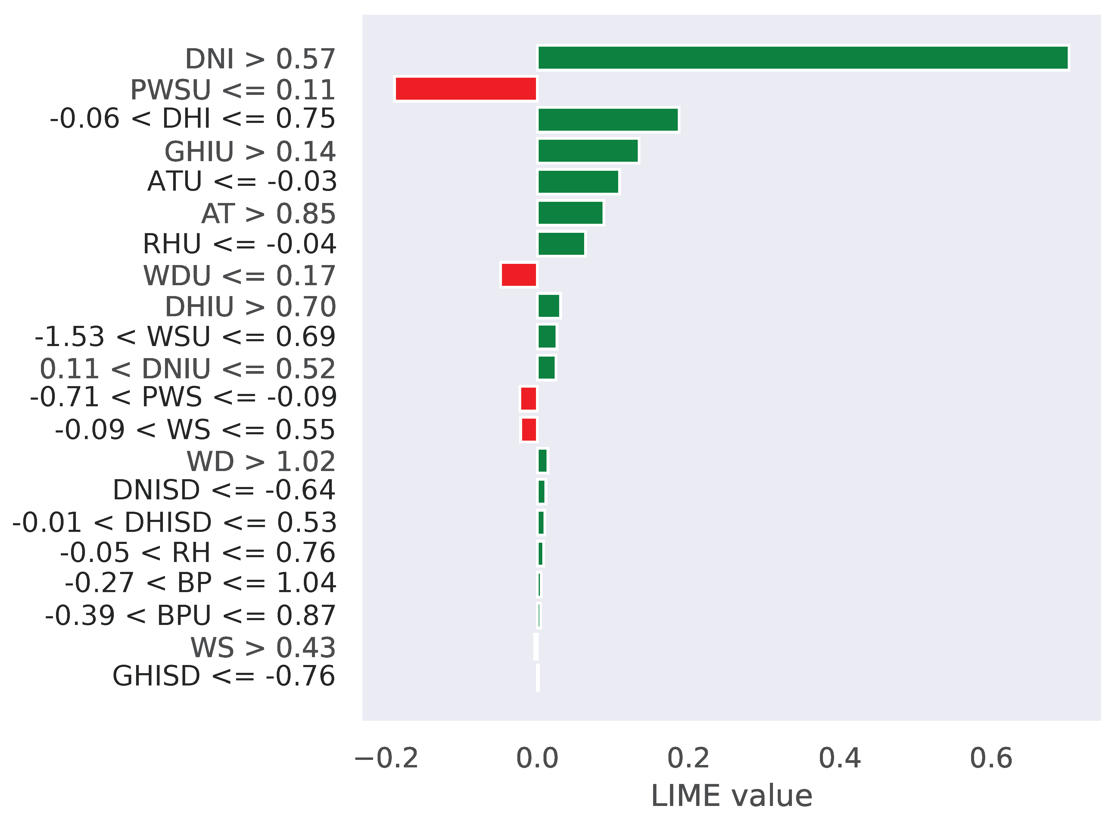 Technologies 13 00263 g004