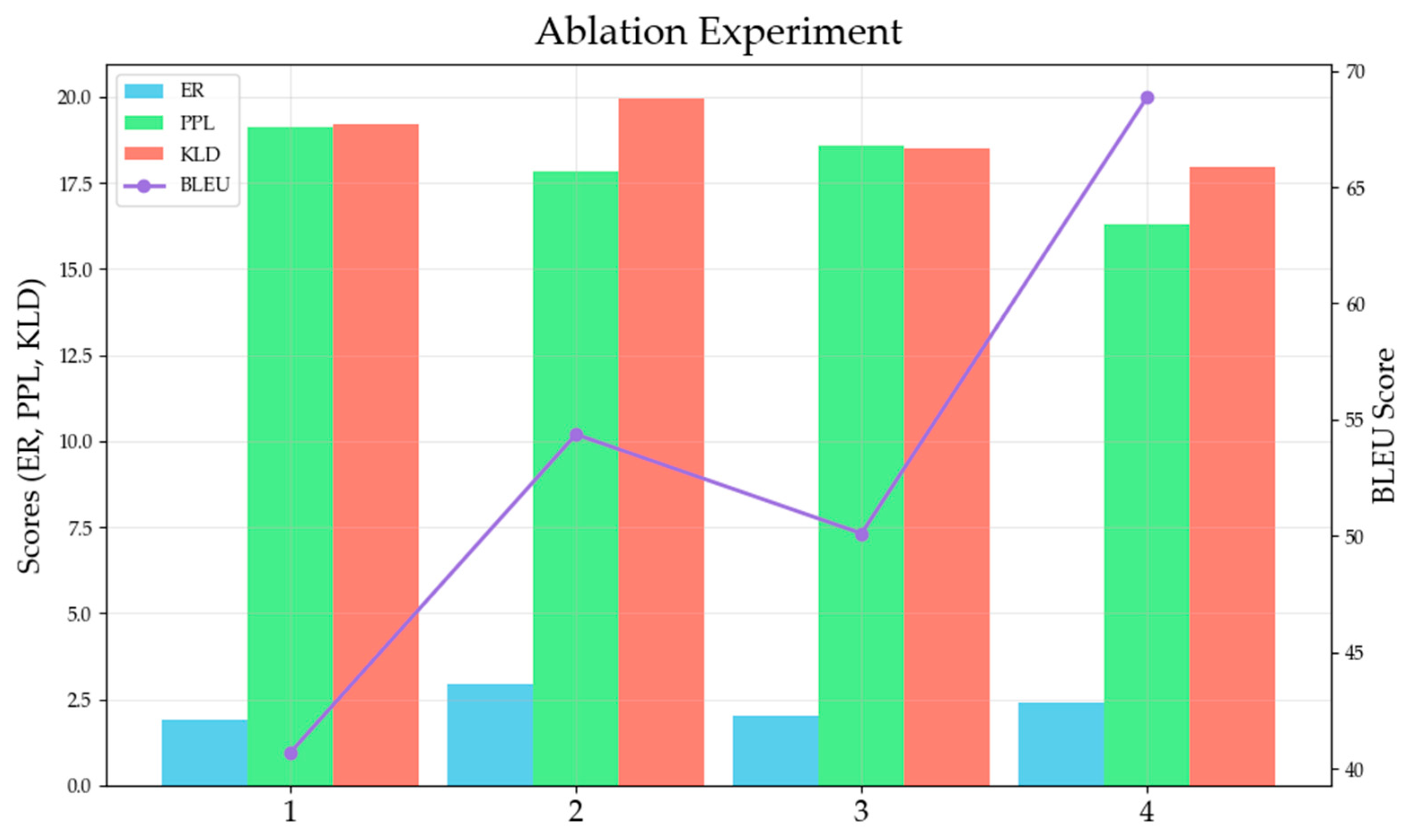 Technologies 13 00264 g009