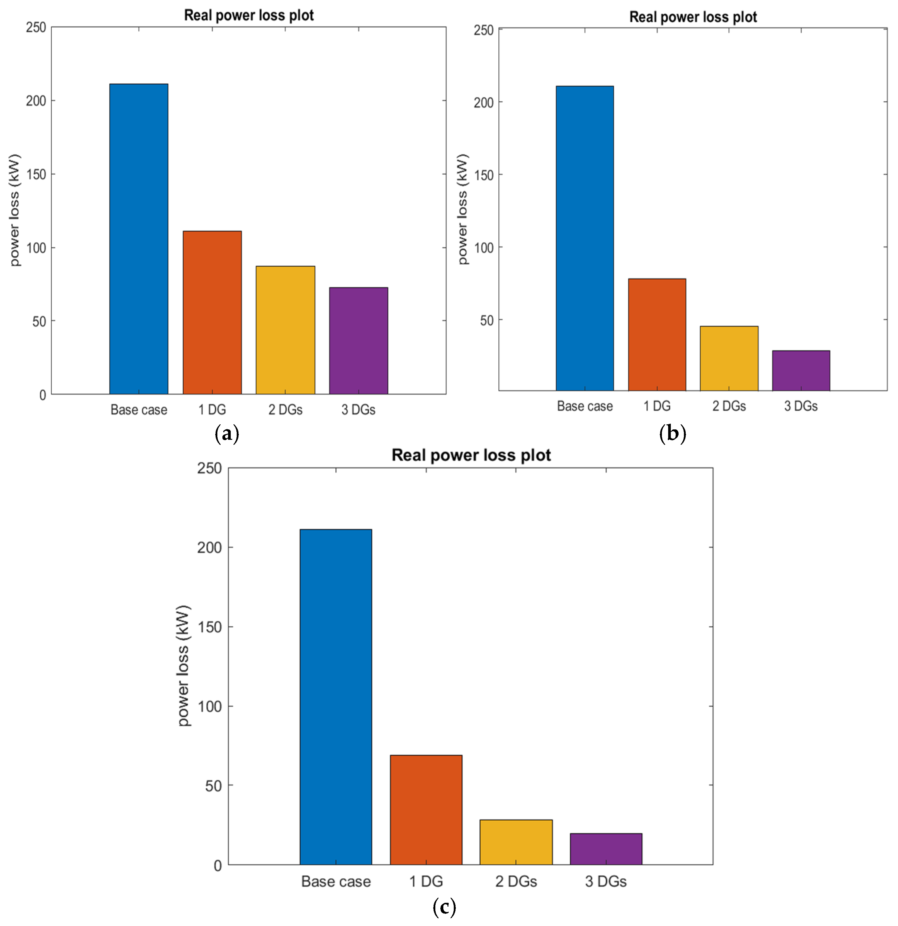 Technologies 13 00265 g002