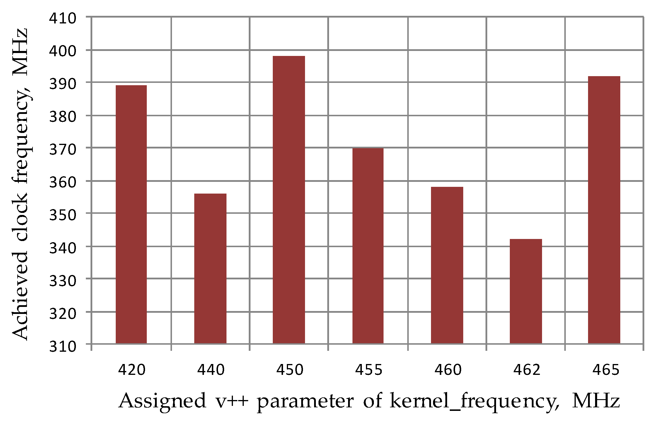 Technologies 13 00266 g002
