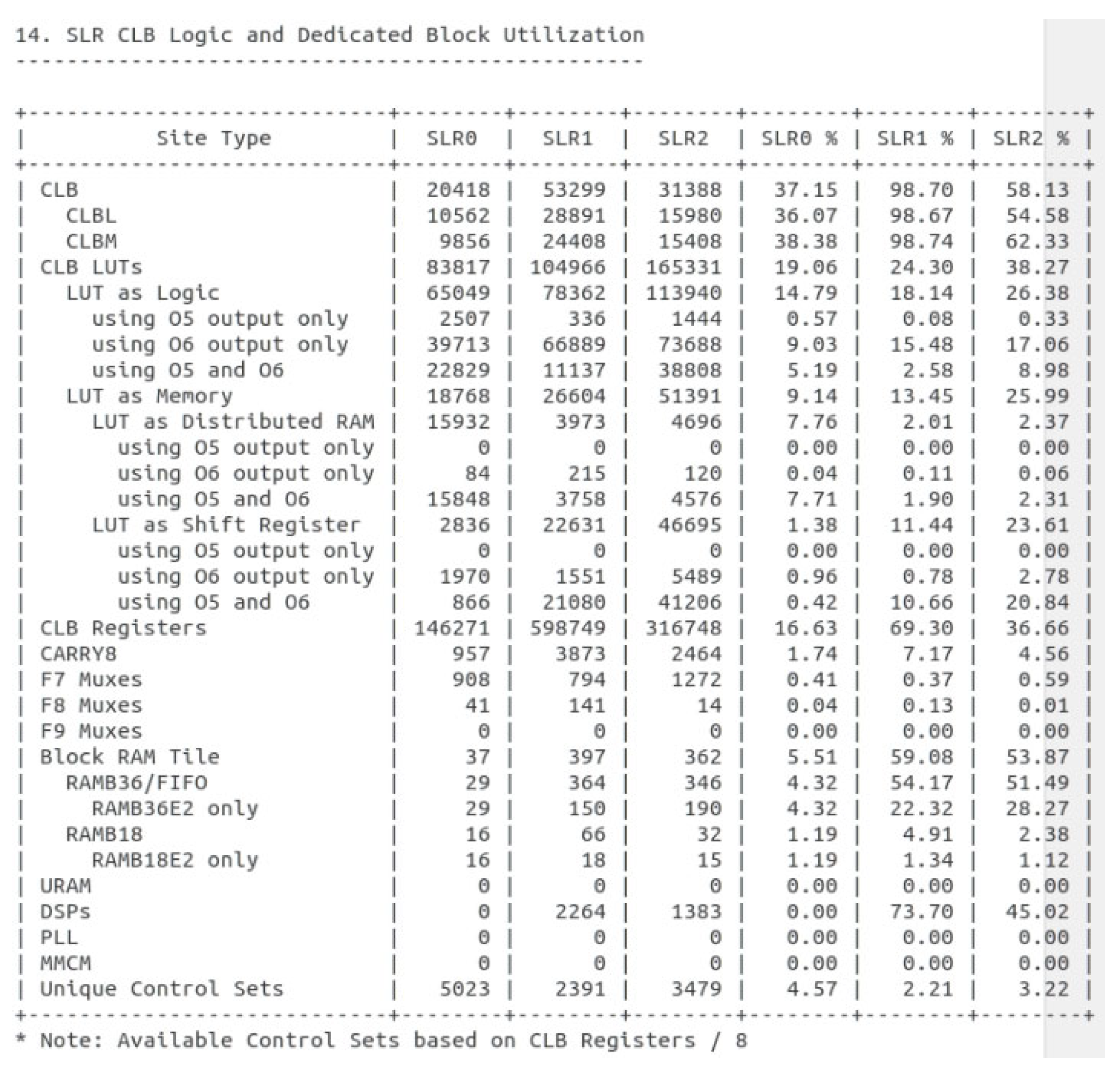Technologies 13 00266 g003