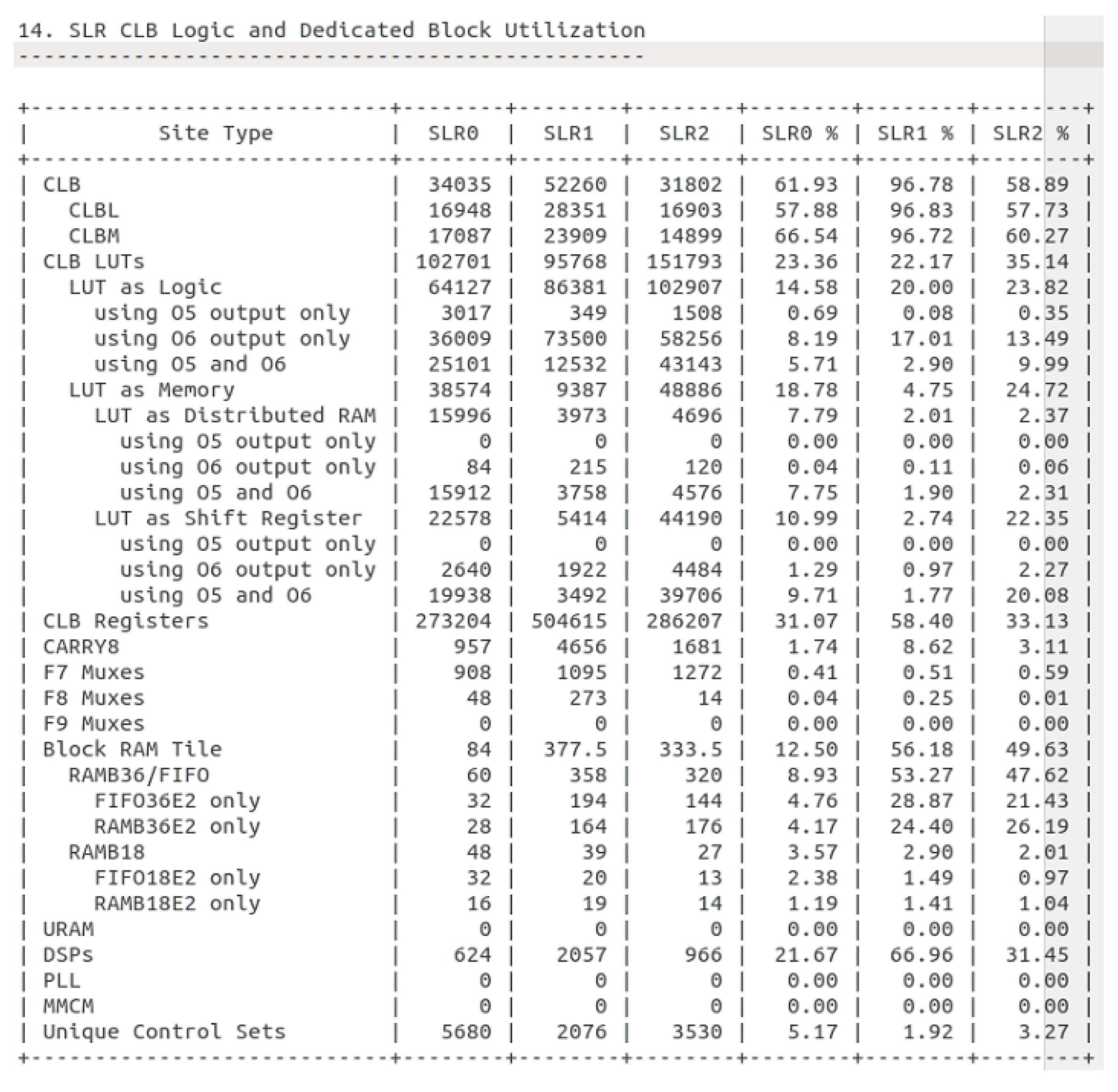 Technologies 13 00266 g004